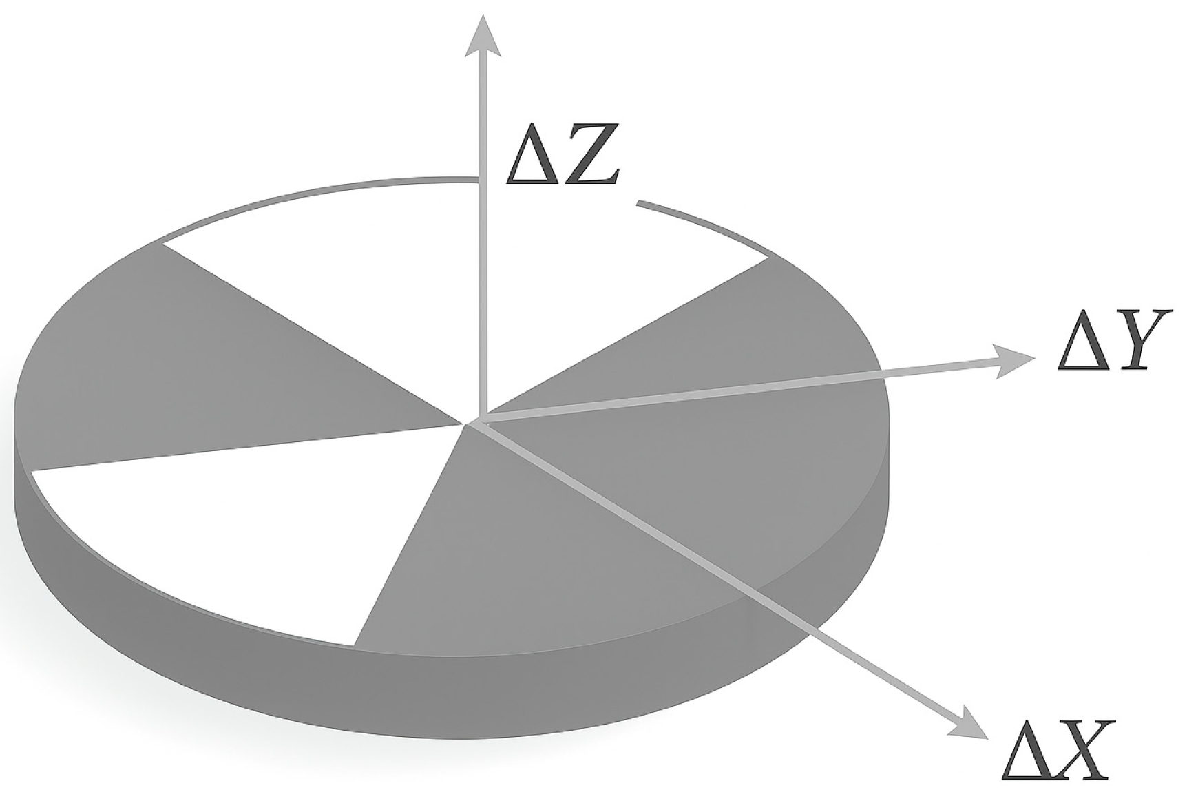 Agriengineering 07 00310 g003