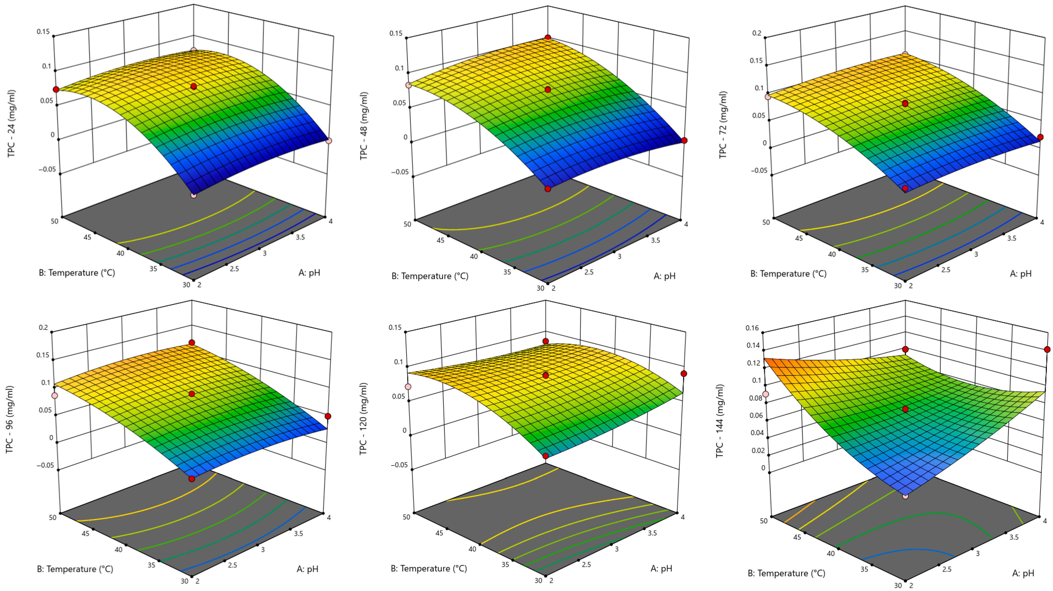 Agriengineering 07 00314 g001 Agriengineering 07 00314 g001