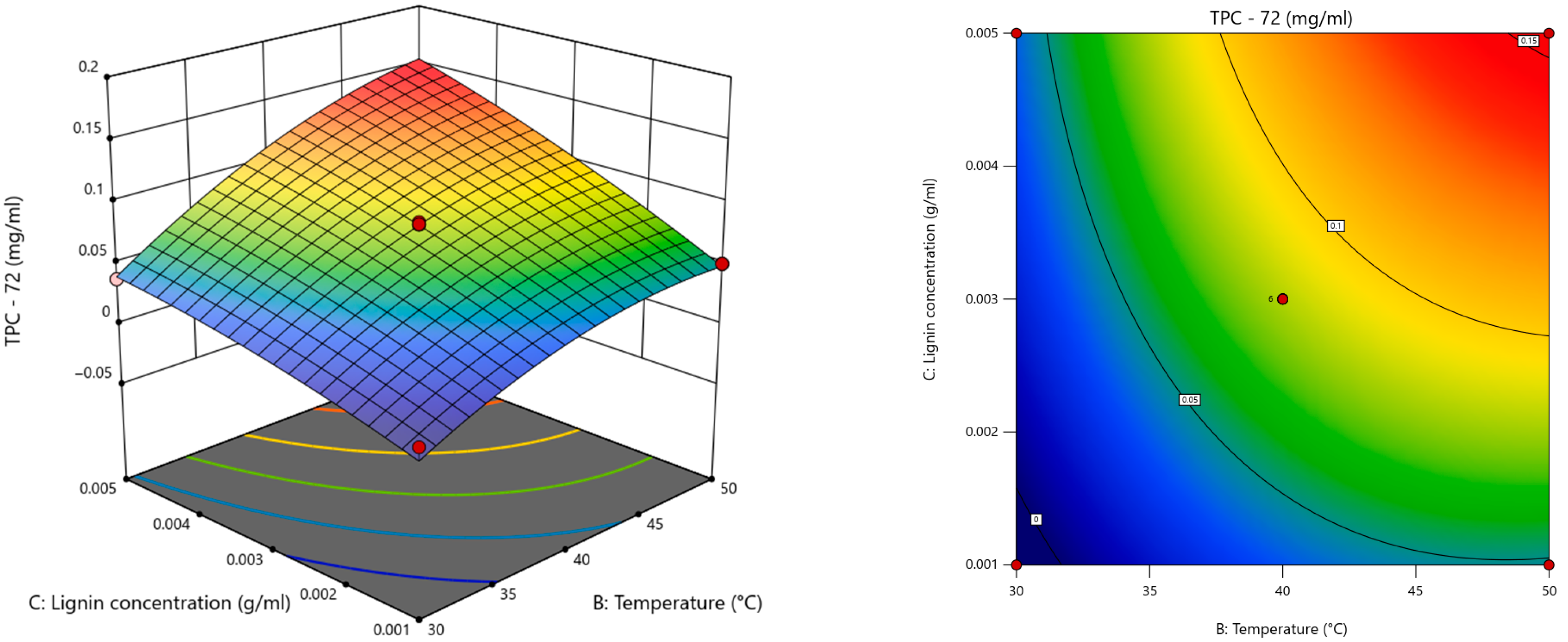 Agriengineering 07 00314 g002 Agriengineering 07 00314 g002
