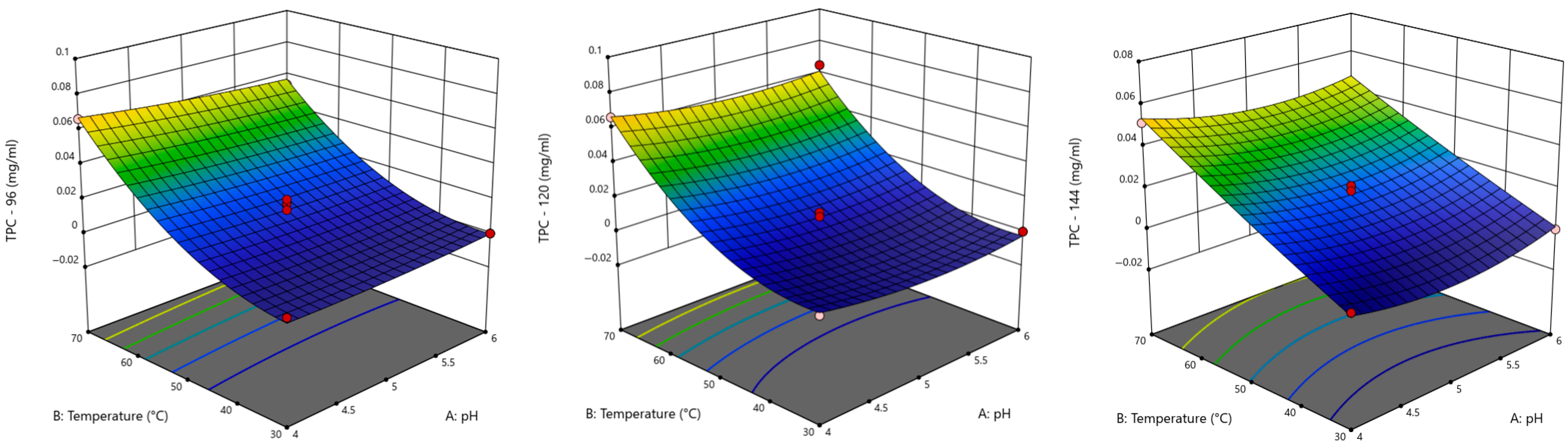 Agriengineering 07 00314 g005b Agriengineering 07 00314 g005b