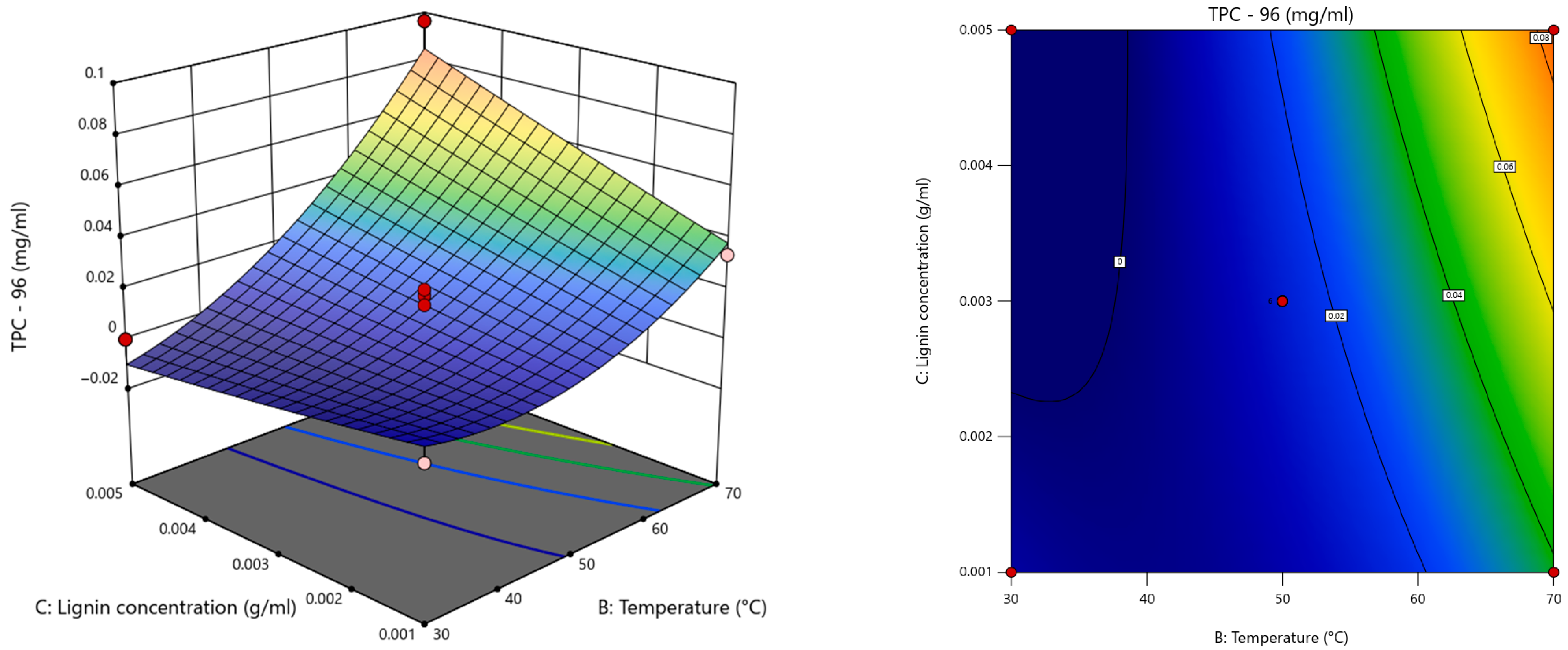 Agriengineering 07 00314 g006 Agriengineering 07 00314 g006