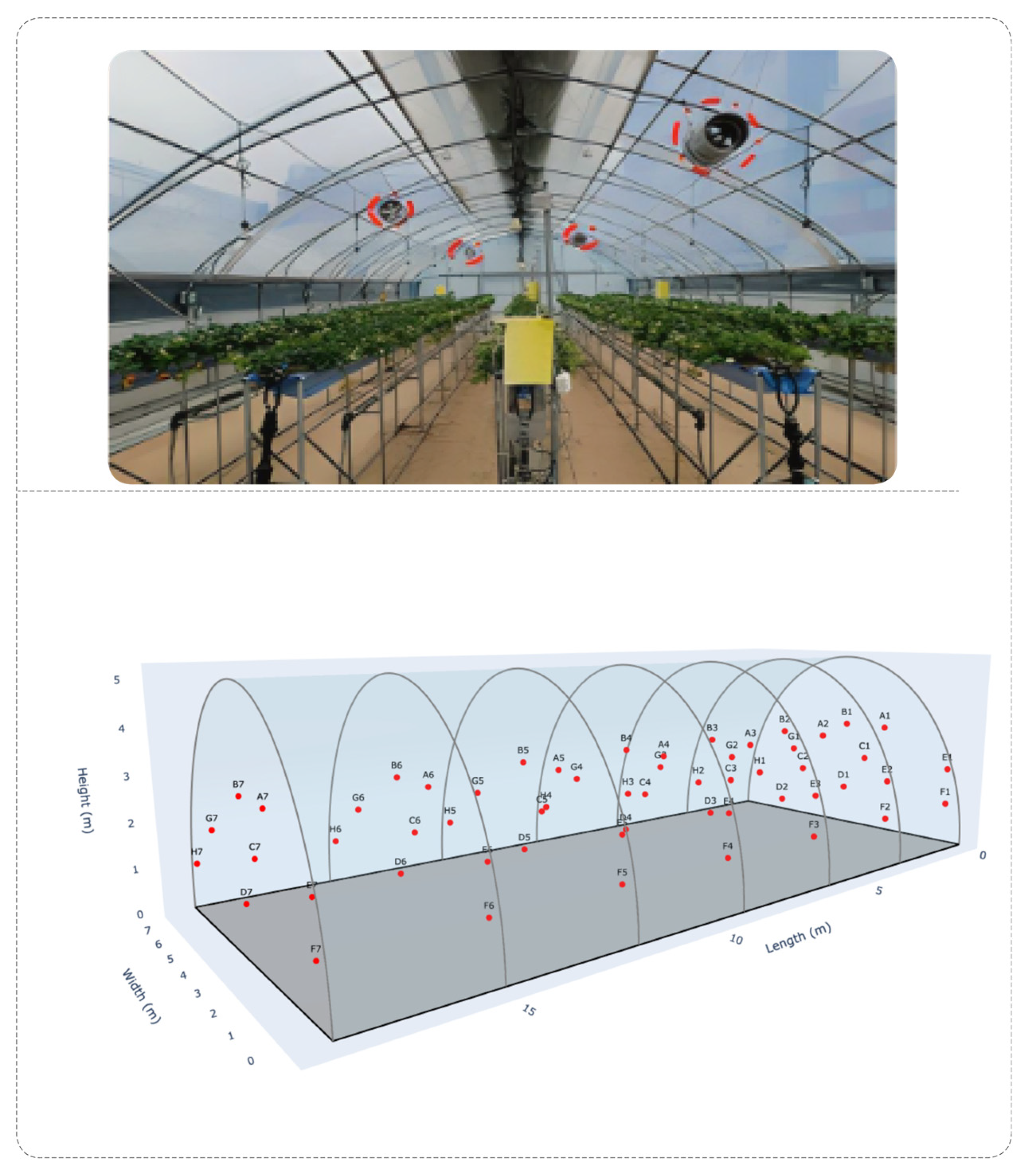 Agriengineering 07 00315 g002 Agriengineering 07 00315 g002