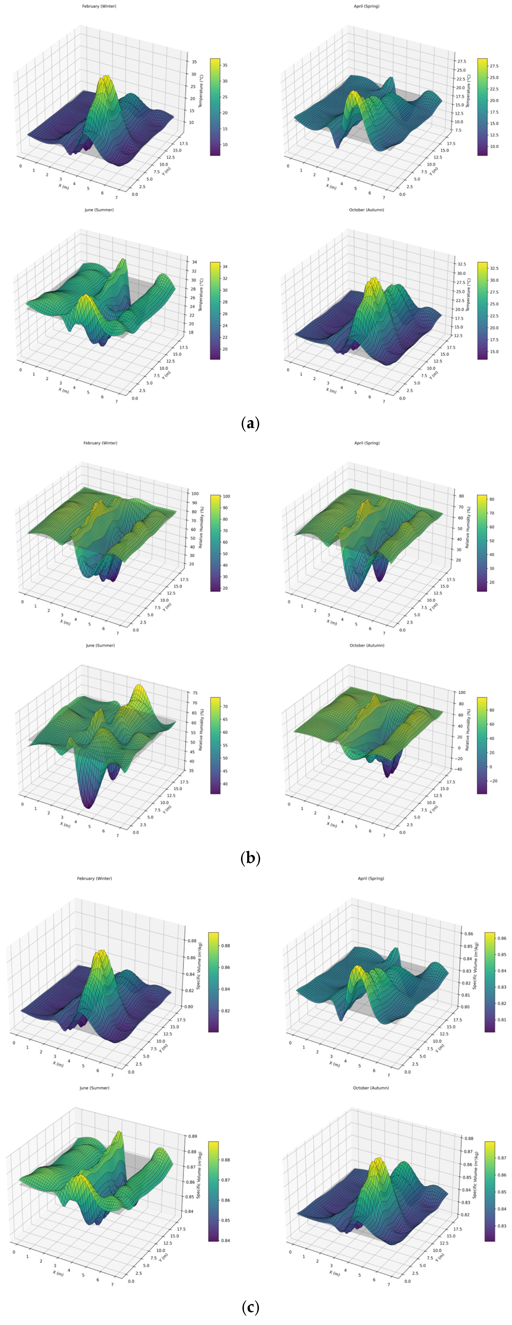 Agriengineering 07 00315 g003a Agriengineering 07 00315 g003a