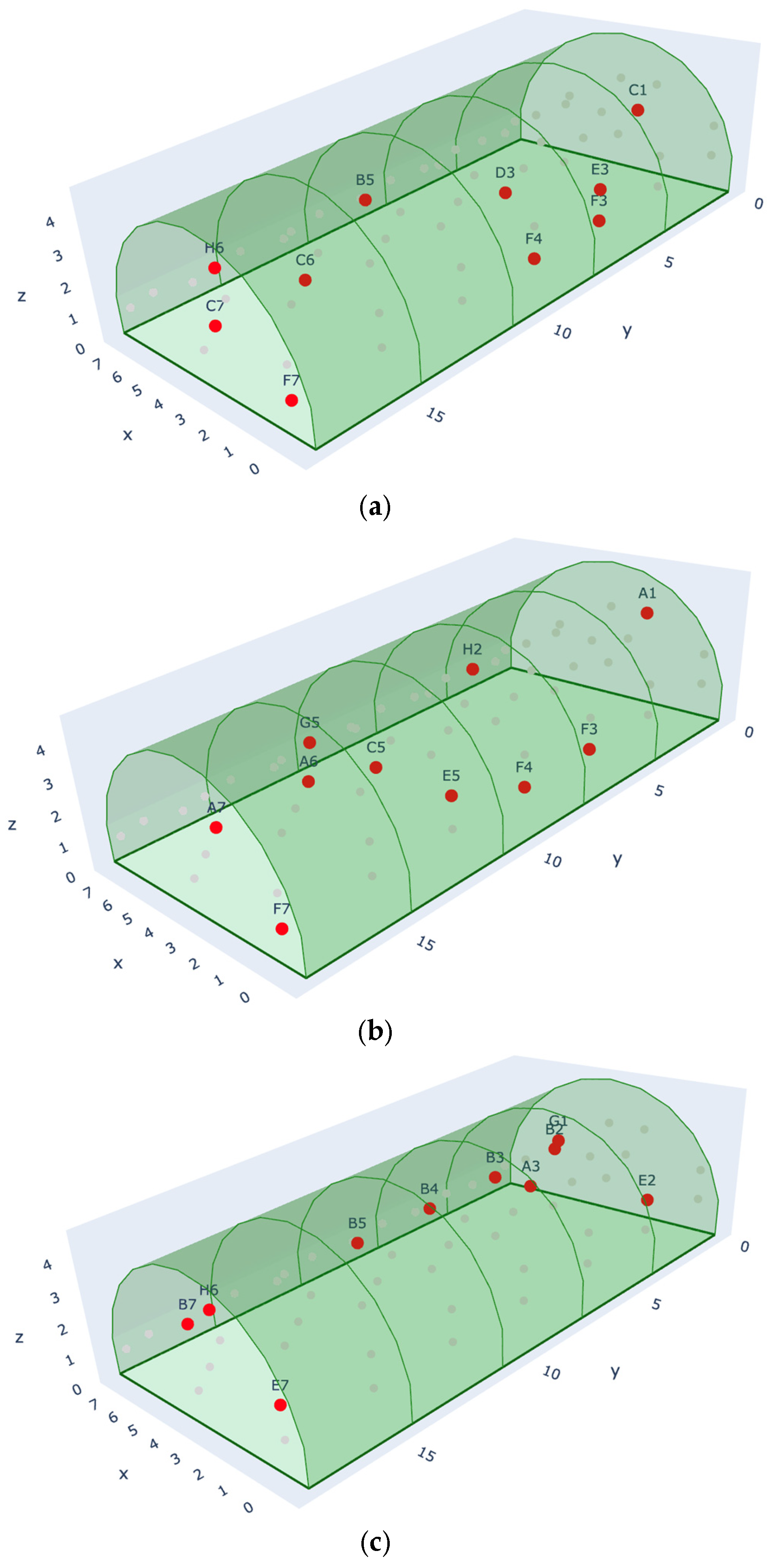 Agriengineering 07 00315 g007a Agriengineering 07 00315 g007a