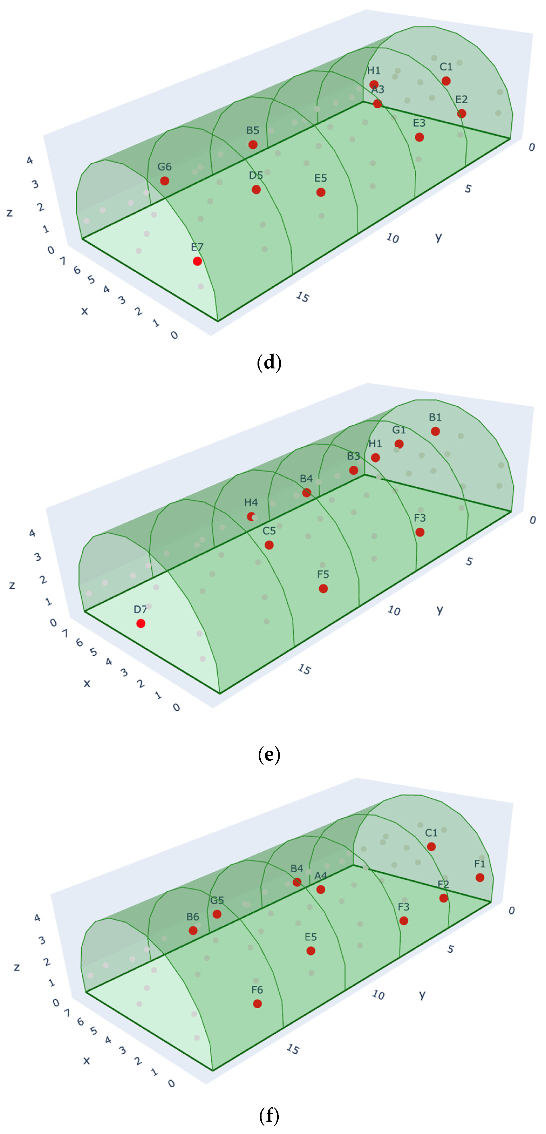 Agriengineering 07 00315 g007b Agriengineering 07 00315 g007b
