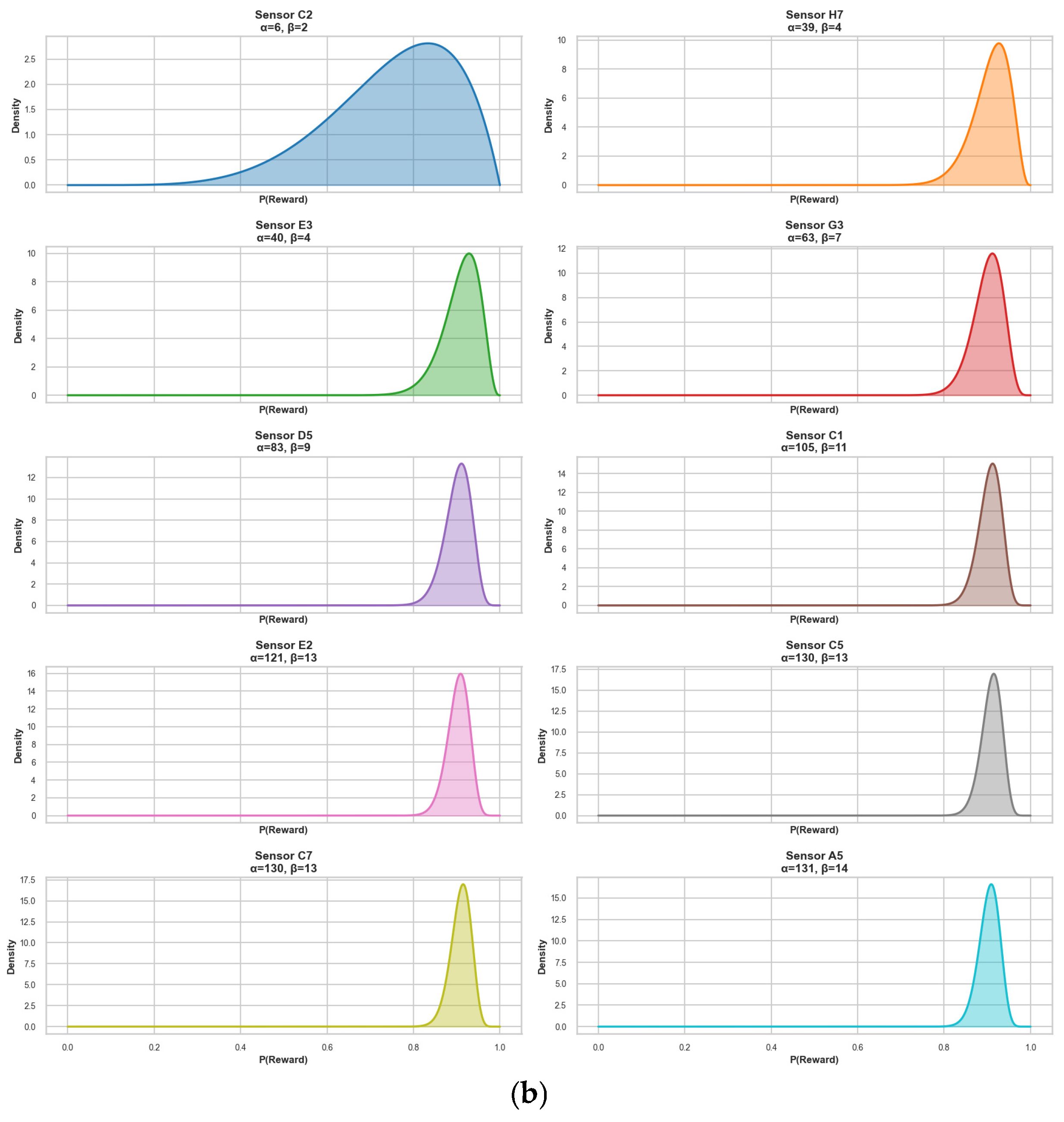 Agriengineering 07 00315 g008b Agriengineering 07 00315 g008b