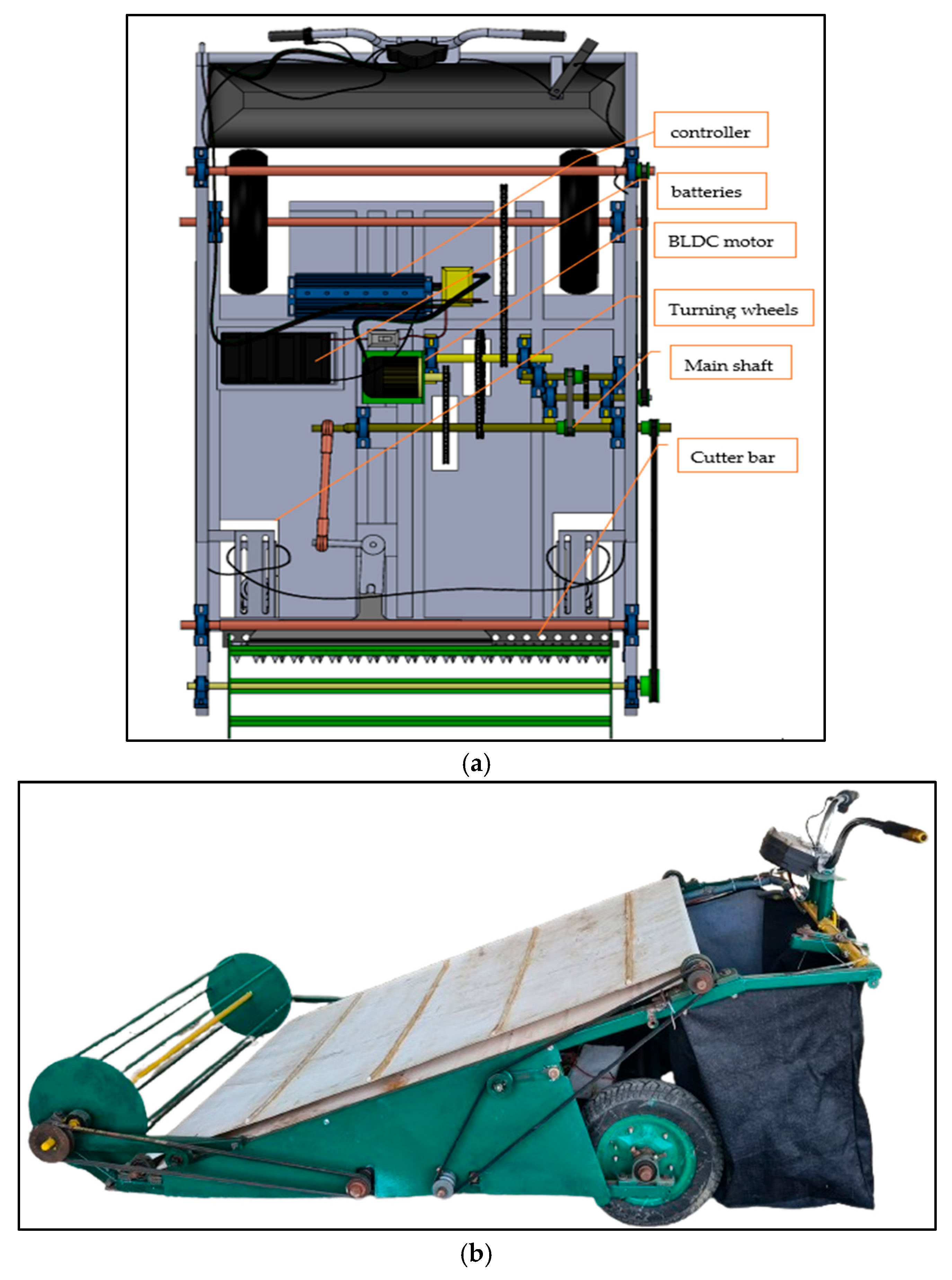 Agriengineering 07 00316 g001