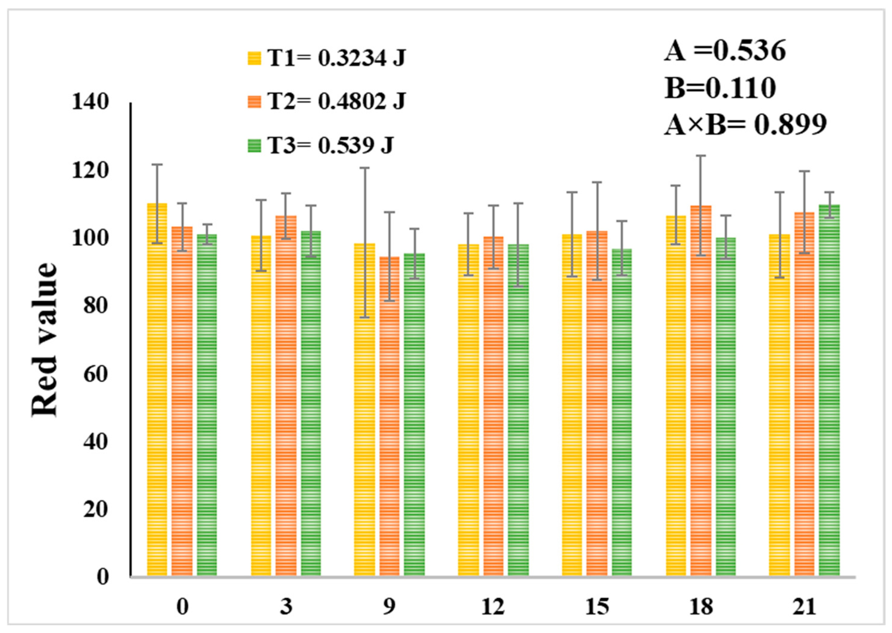 Agriengineering 07 00318 g007a Agriengineering 07 00318 g007a