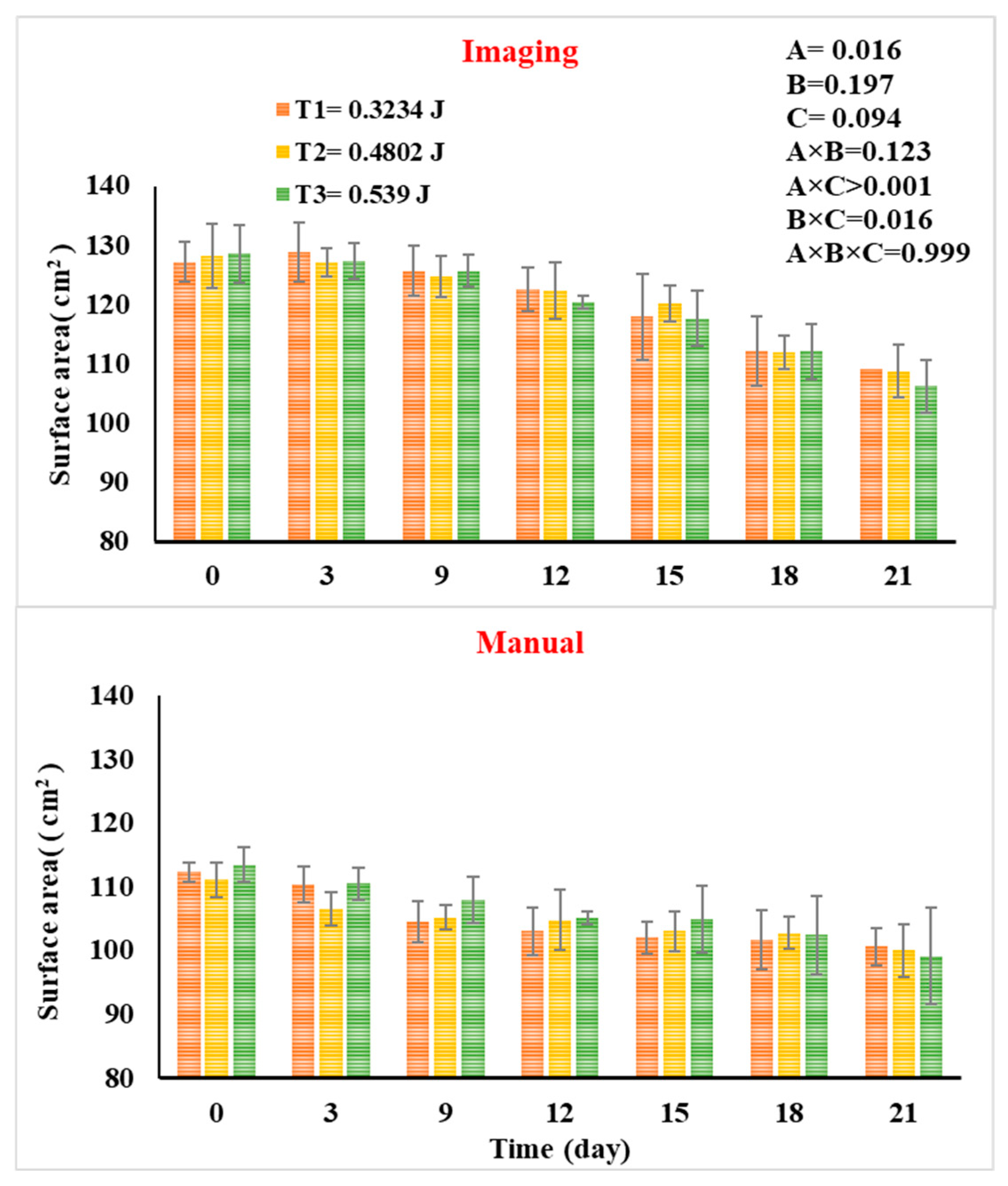 Agriengineering 07 00318 g008 Agriengineering 07 00318 g008