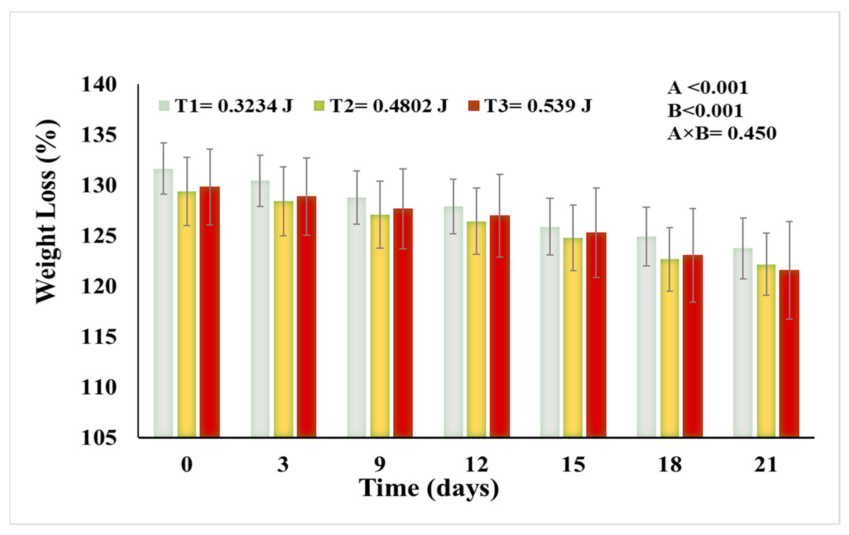 Agriengineering 07 00318 g009 Agriengineering 07 00318 g009