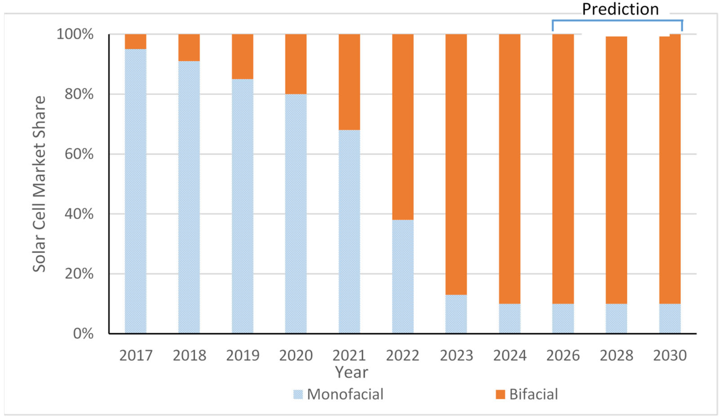 Agriengineering 07 00319 g002