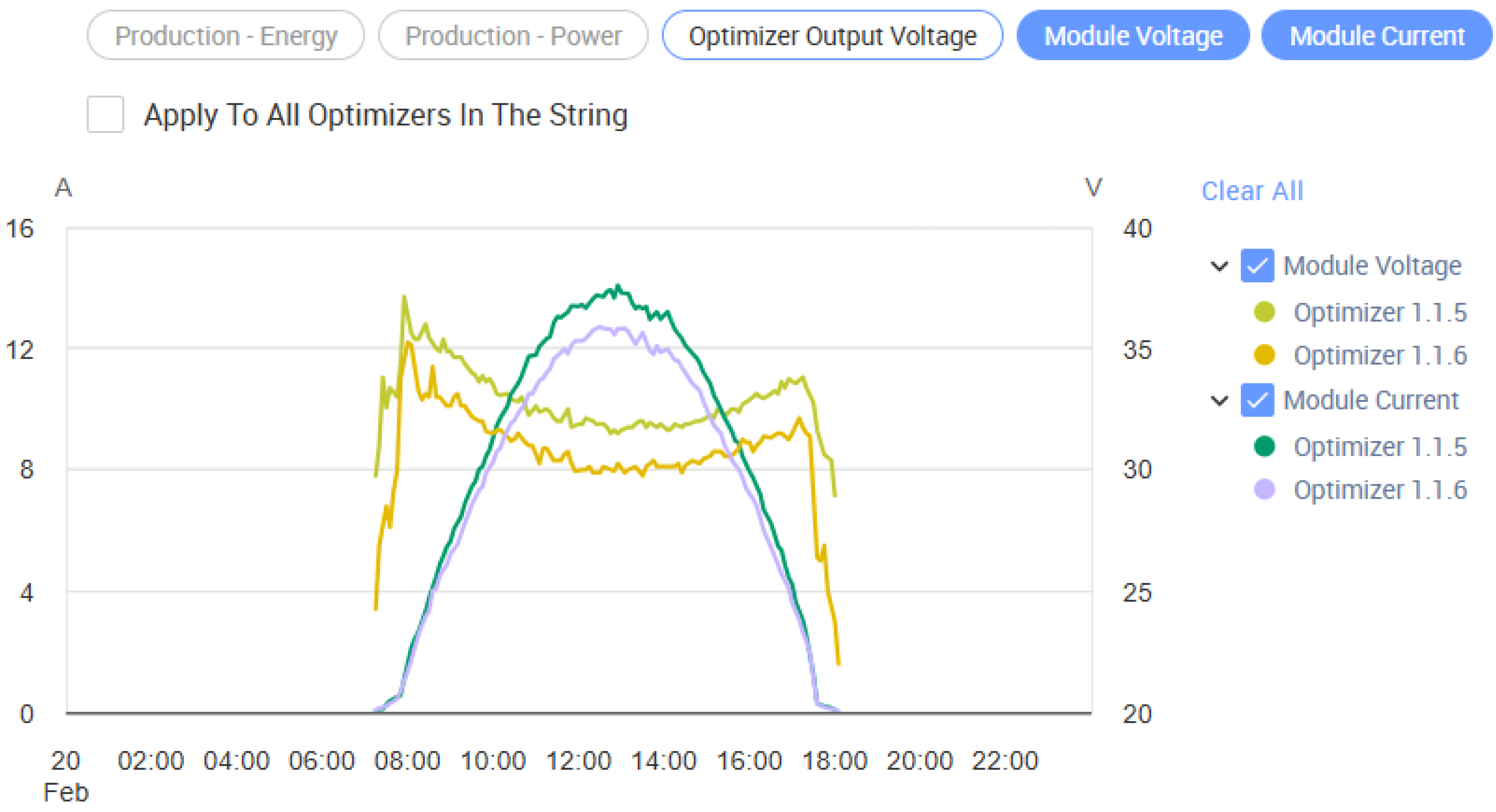 Agriengineering 07 00319 g005