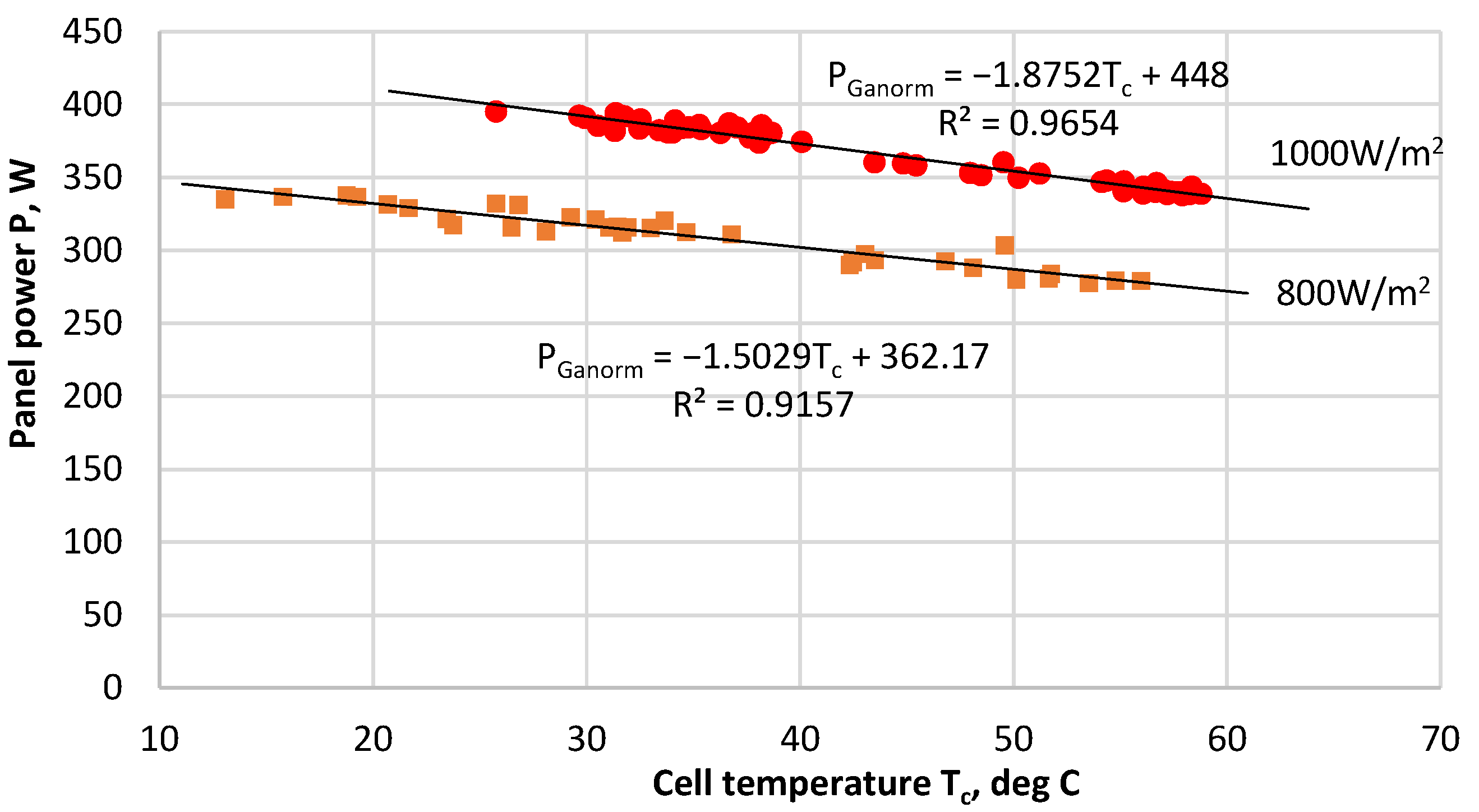 Agriengineering 07 00319 g007