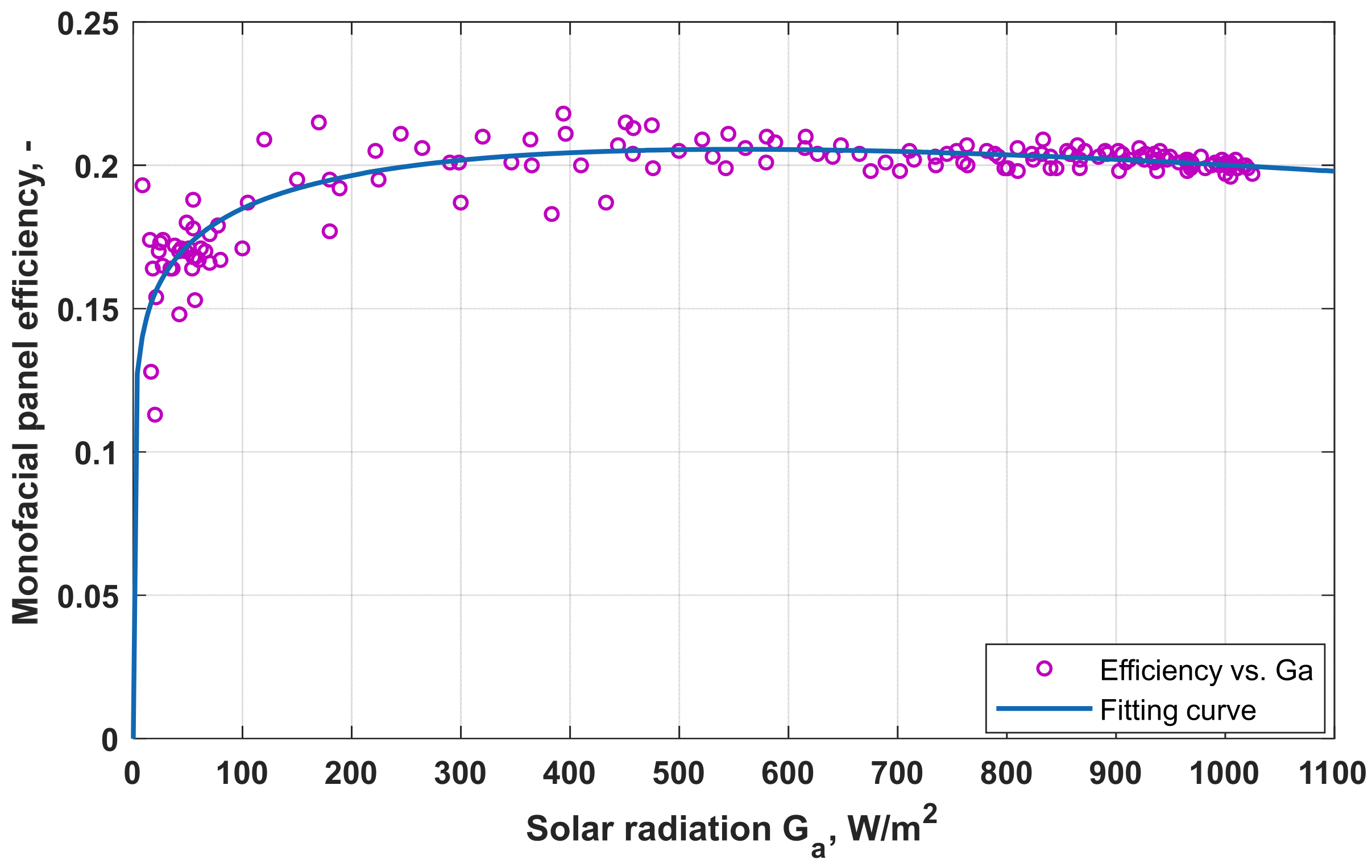 Agriengineering 07 00319 g009