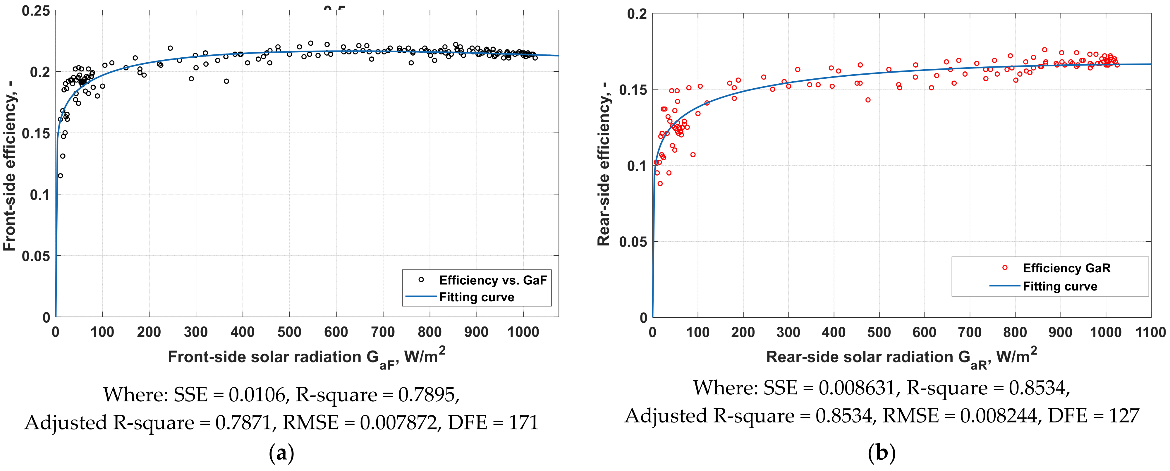 Agriengineering 07 00319 g010