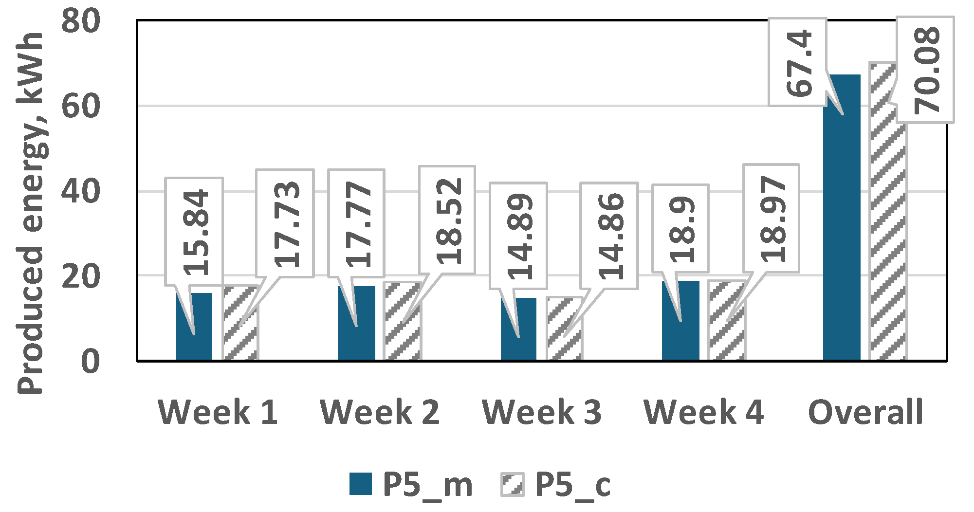 Agriengineering 07 00319 g021