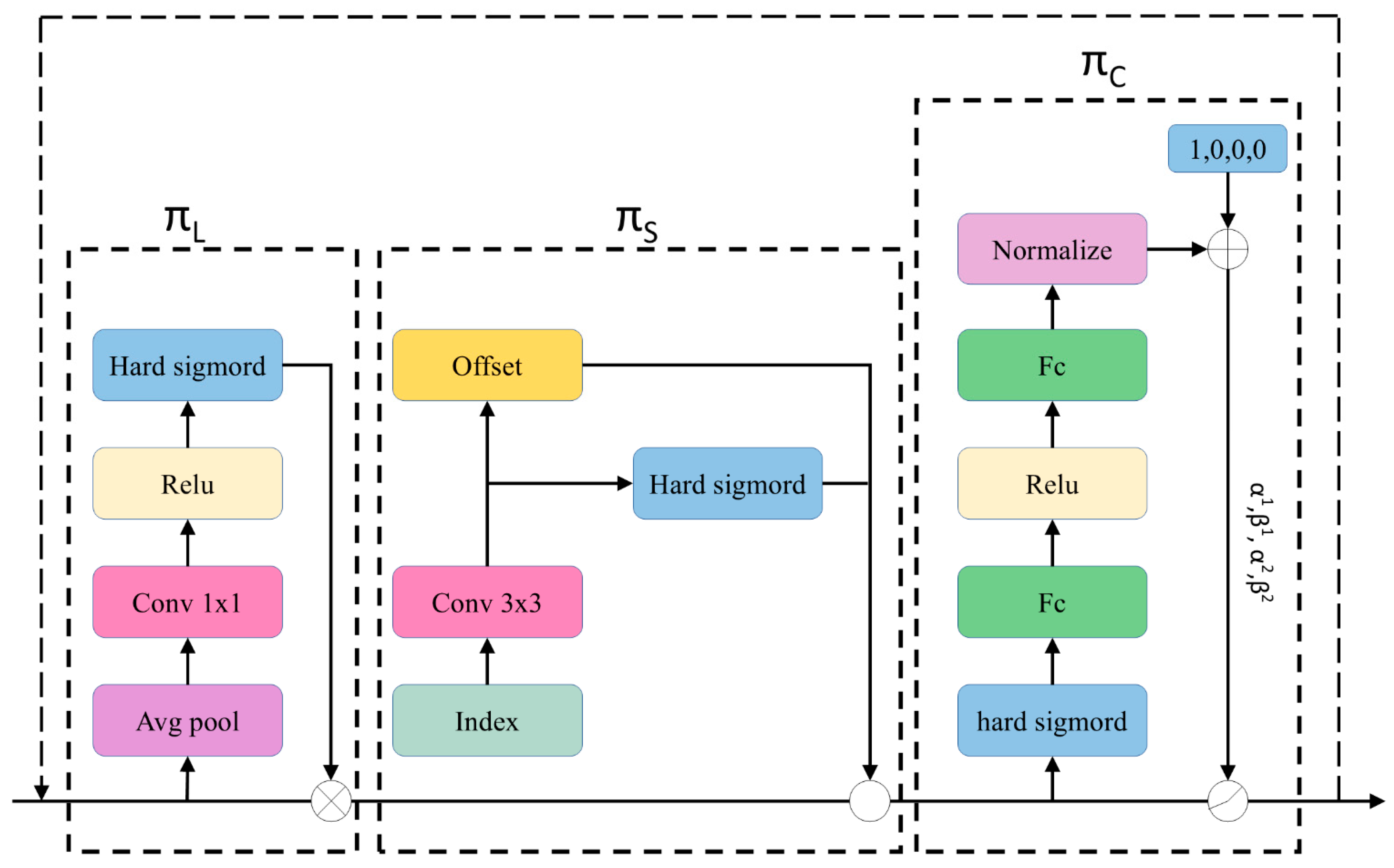 Agriengineering 07 00321 g006 Agriengineering 07 00321 g006