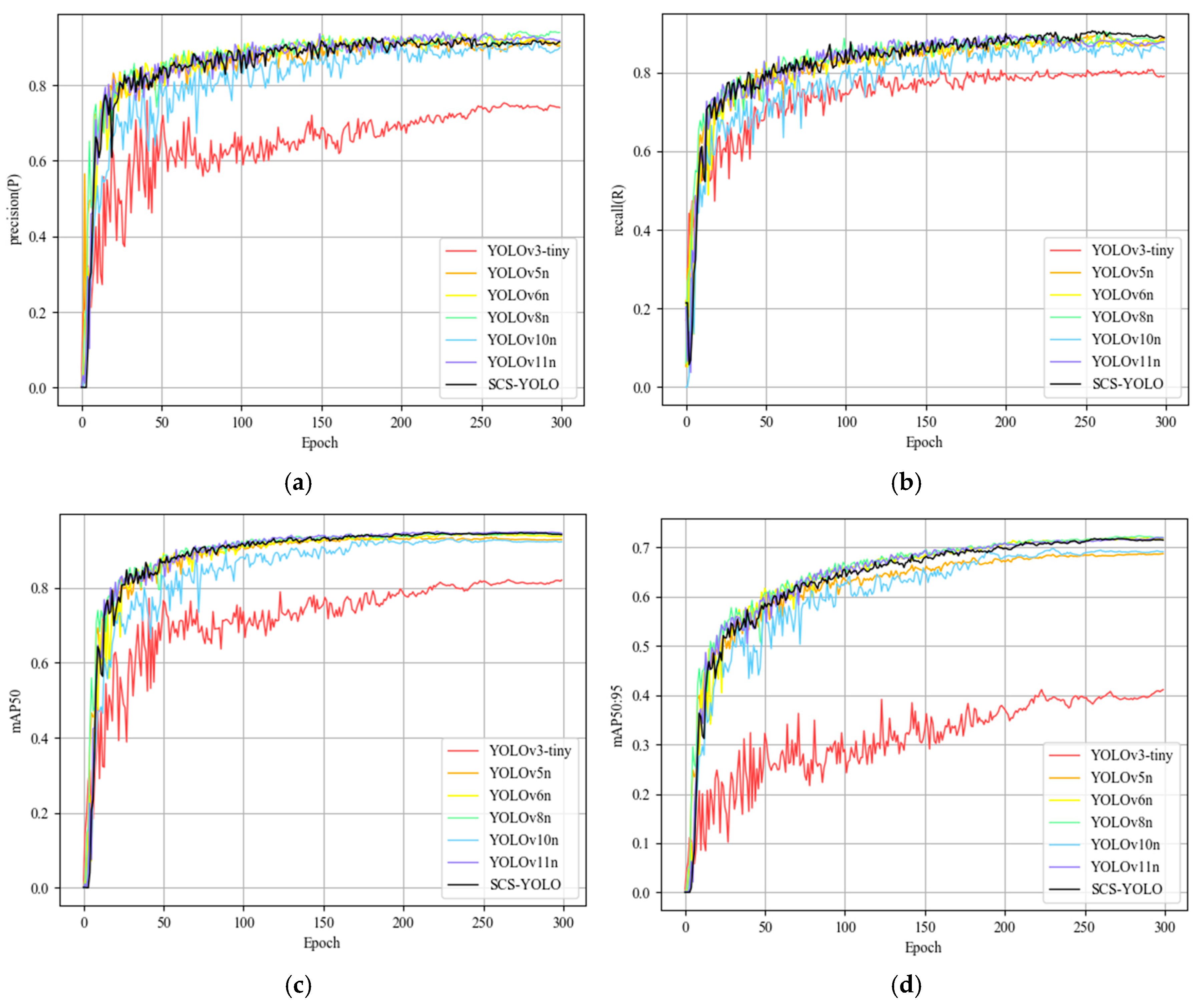 Agriengineering 07 00321 g008 Agriengineering 07 00321 g008