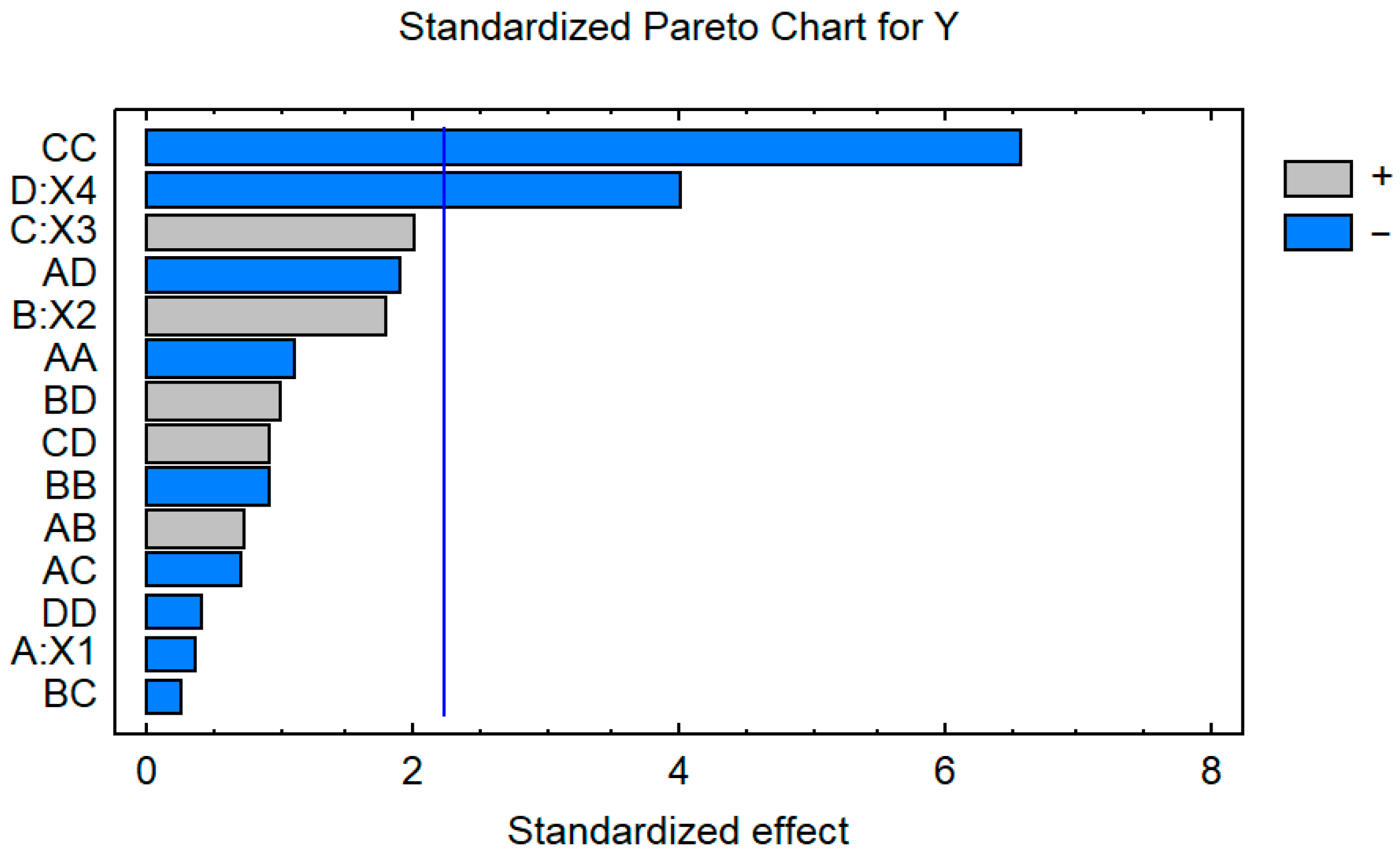 Agriengineering 07 00326 g005 Agriengineering 07 00326 g005