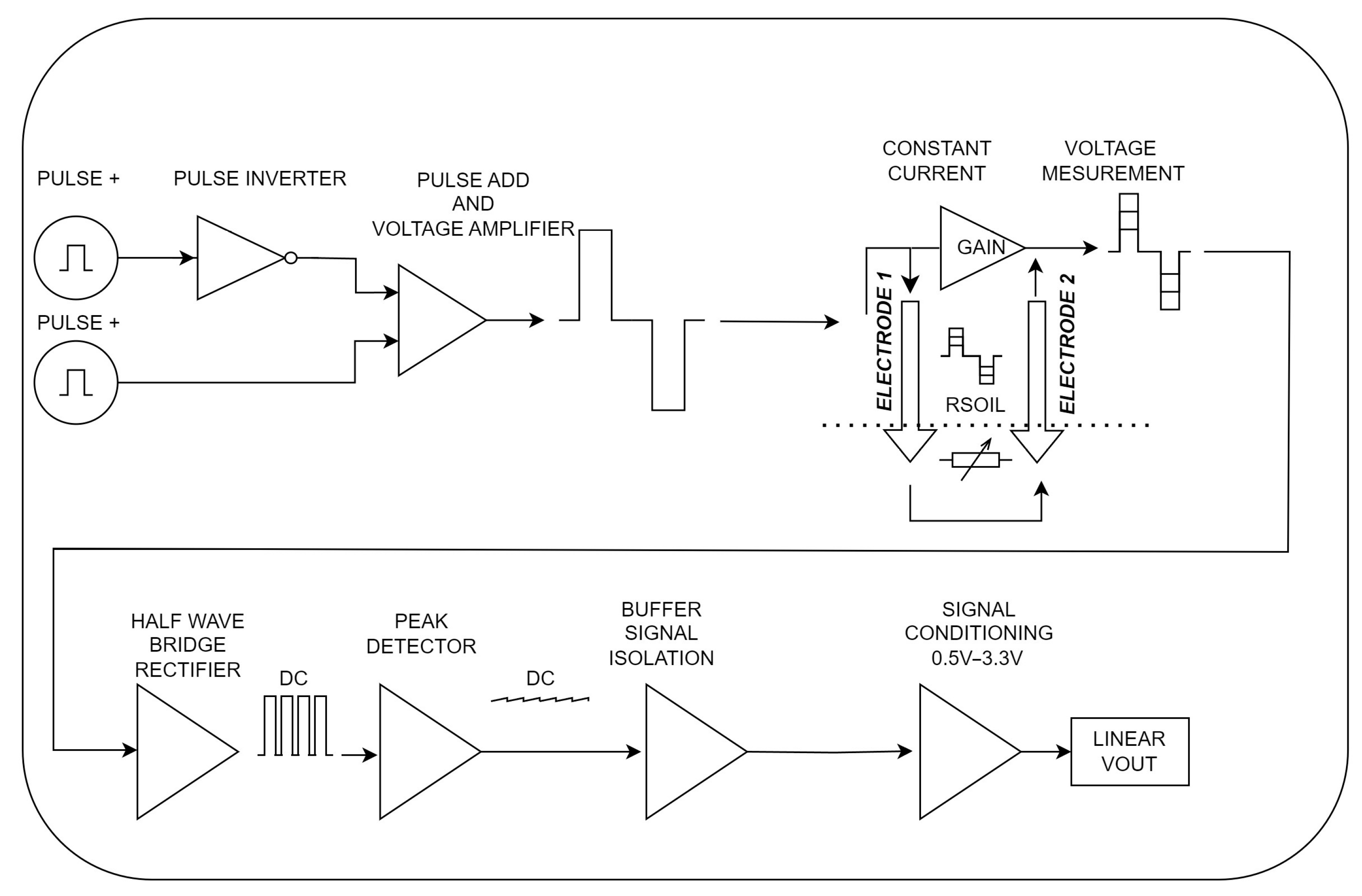 Agriengineering 07 00329 g004