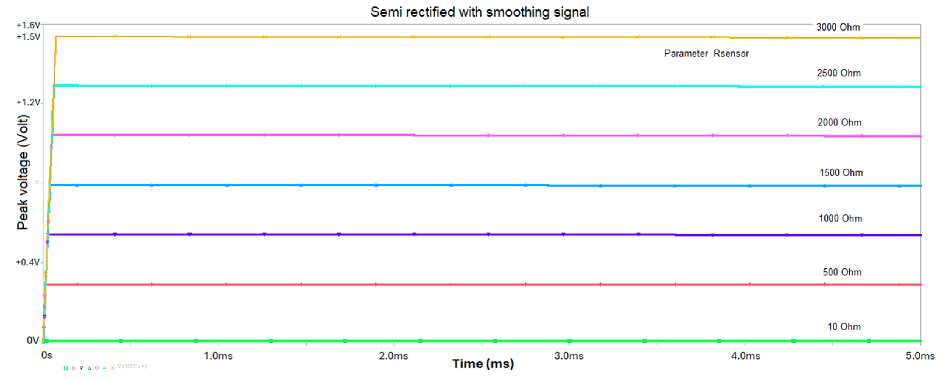 Agriengineering 07 00329 g010