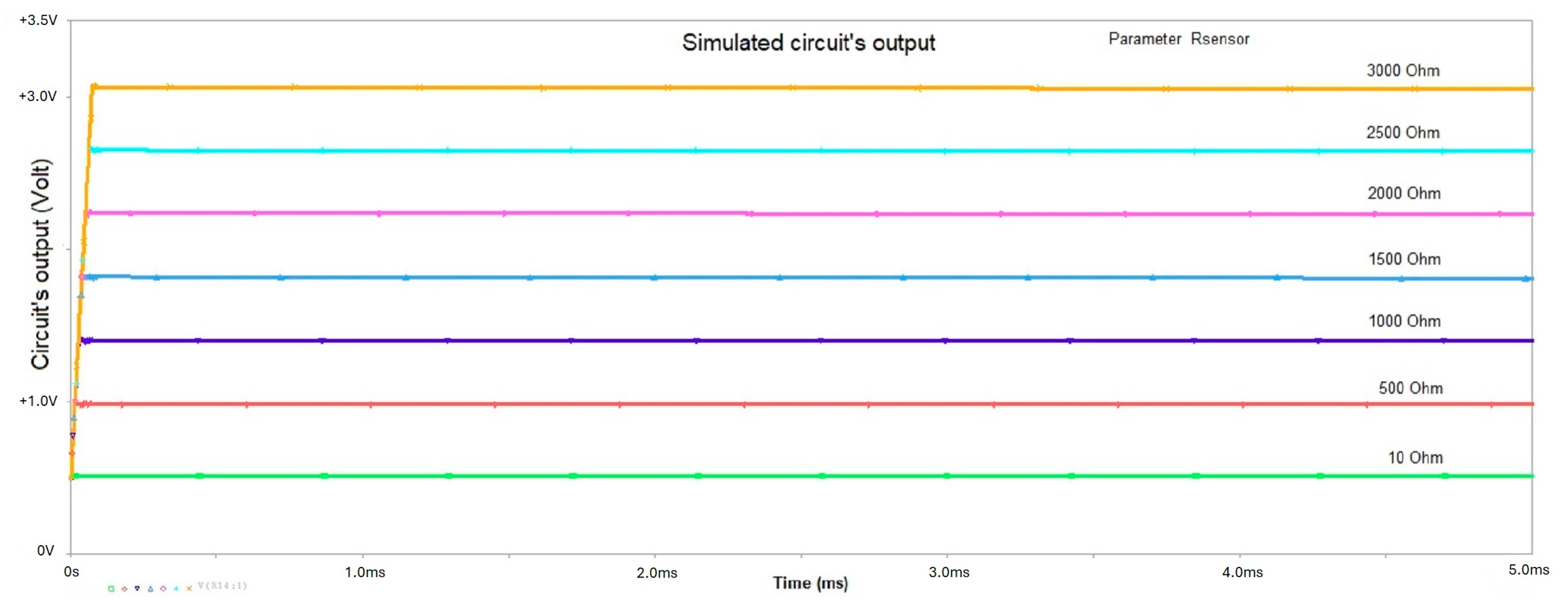 Agriengineering 07 00329 g012