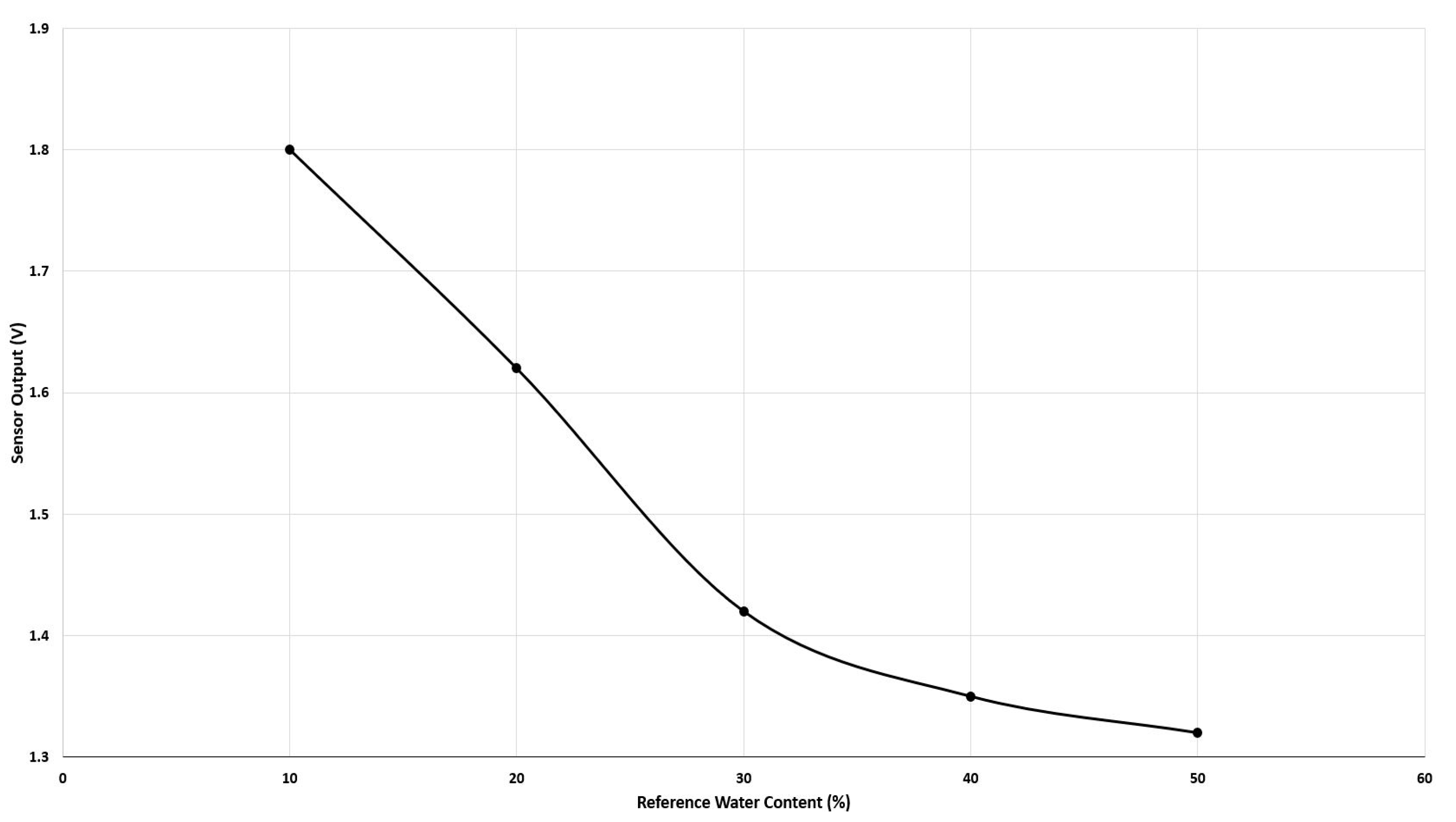 Agriengineering 07 00329 g014
