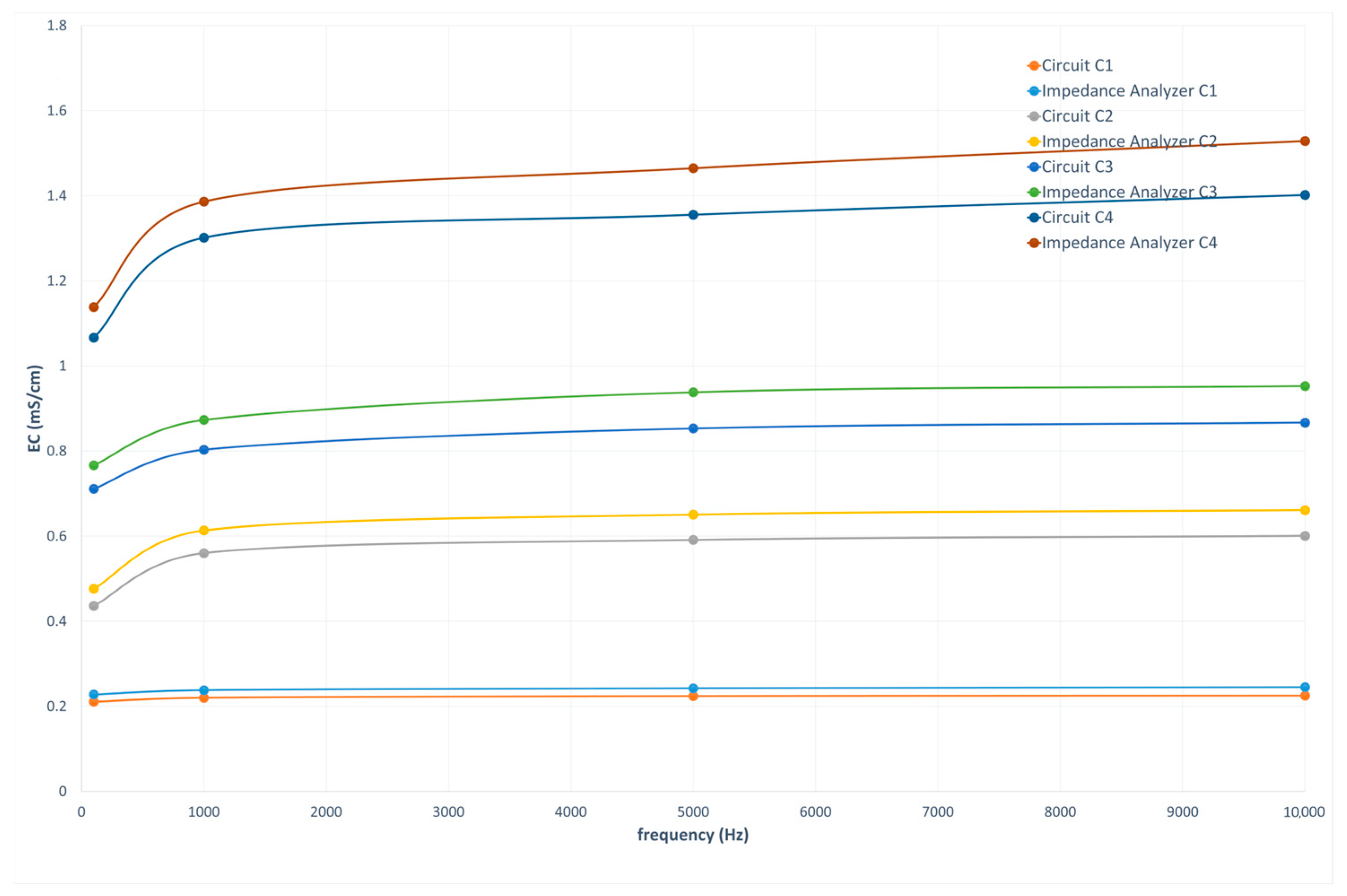 Agriengineering 07 00329 g015