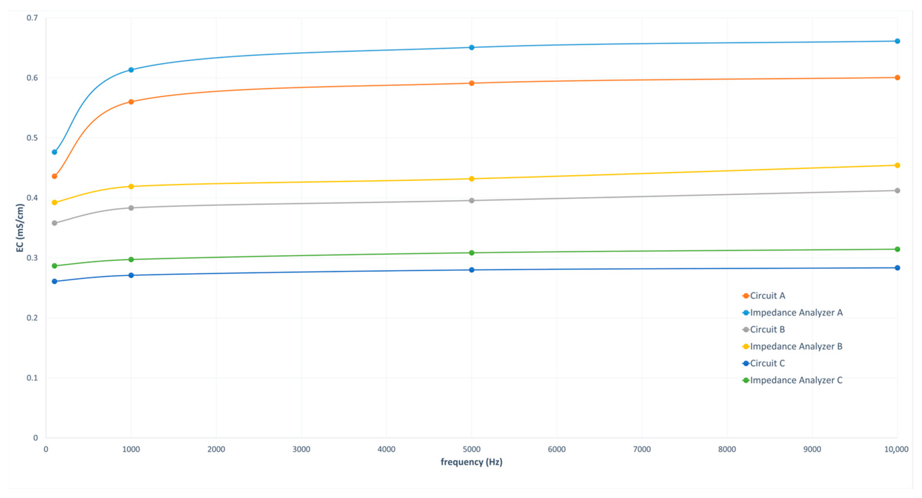 Agriengineering 07 00329 g016