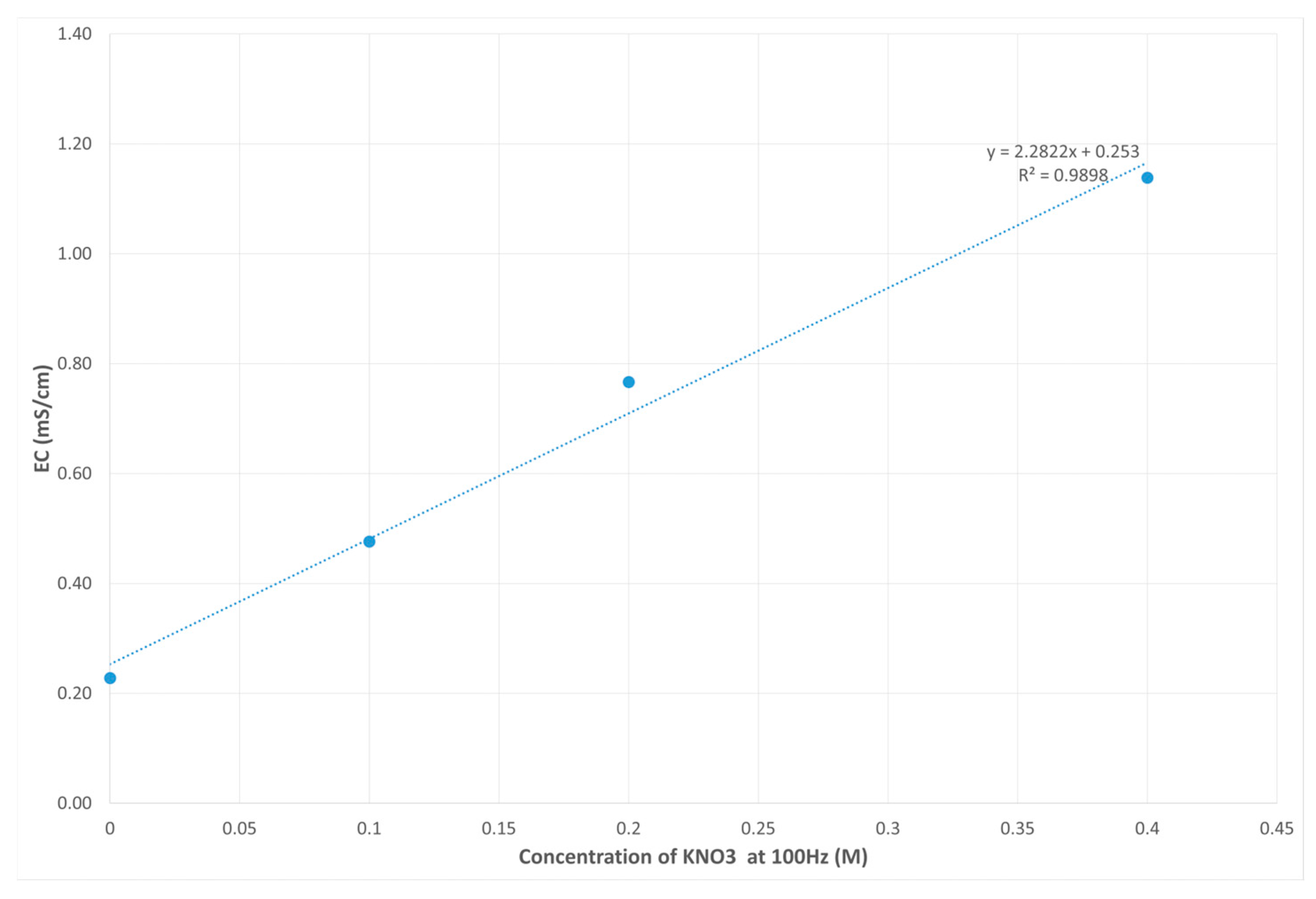 Agriengineering 07 00329 g019