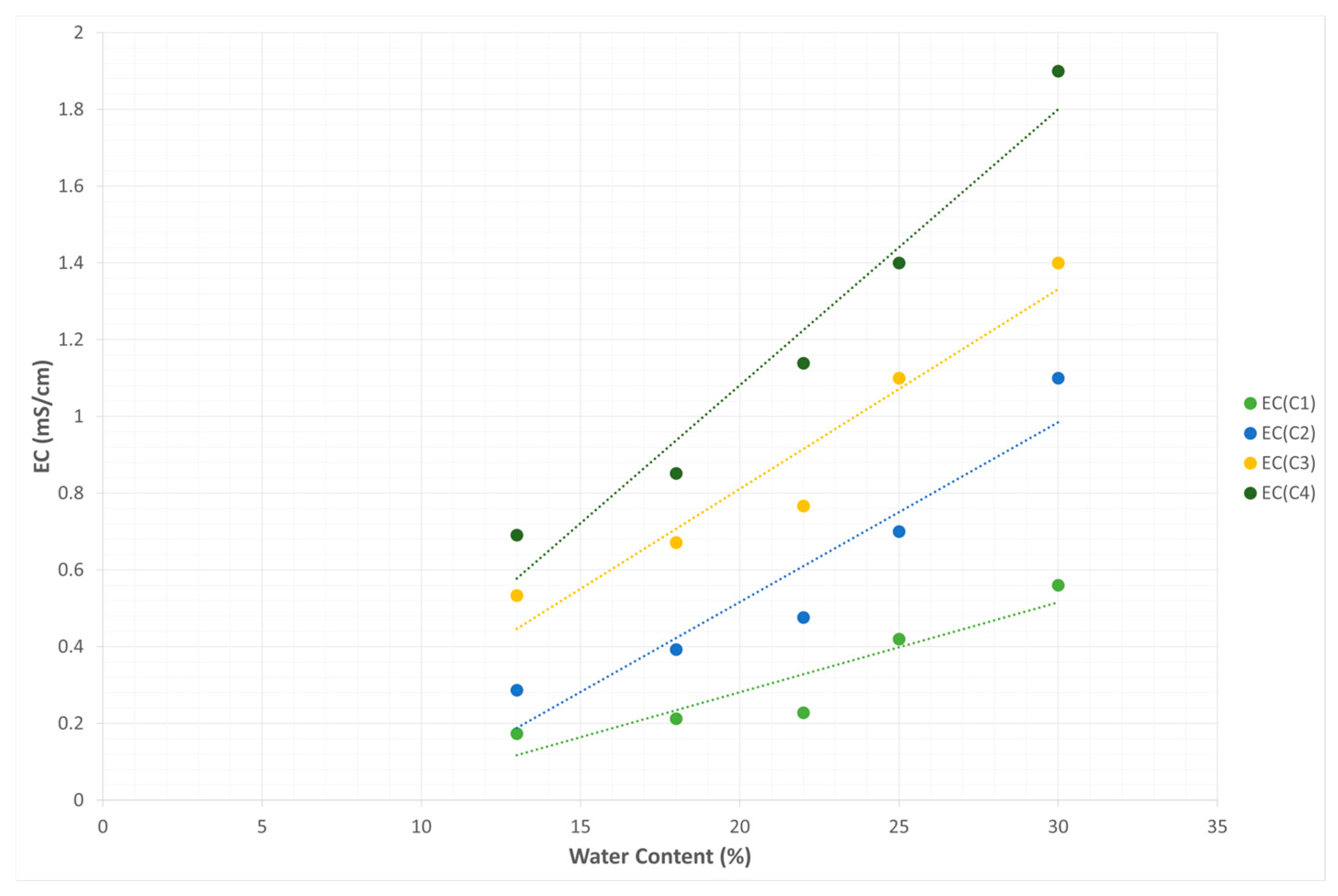 Agriengineering 07 00329 g020