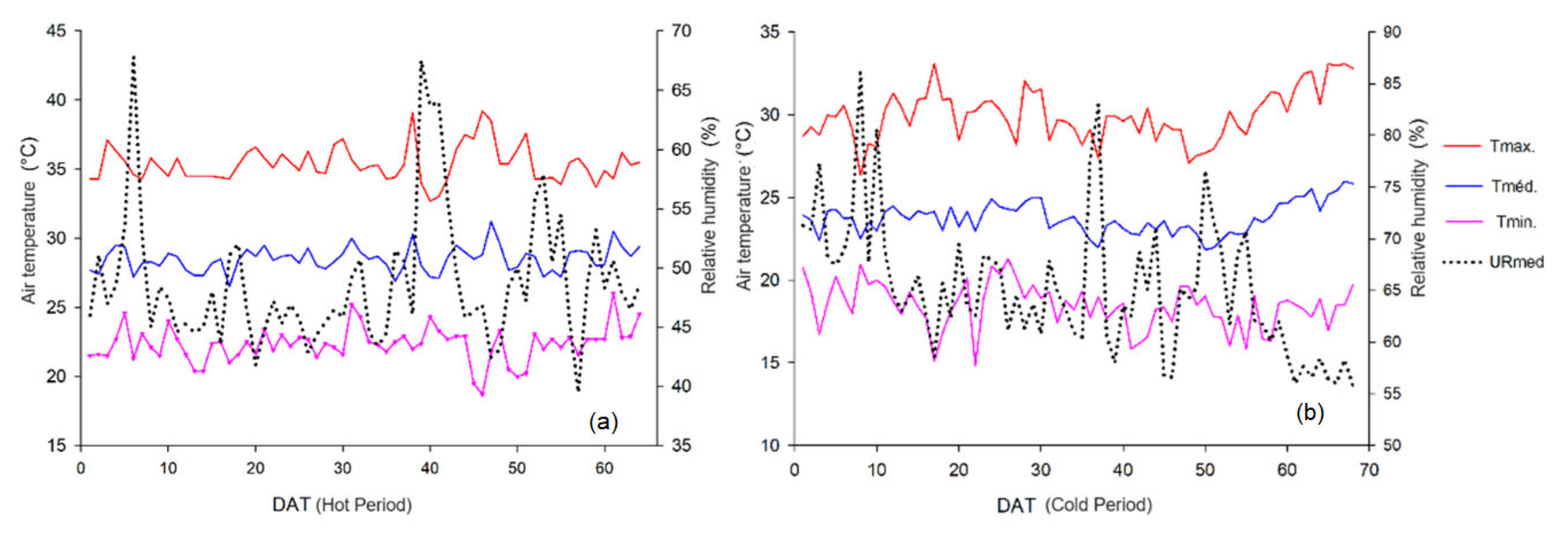 Agriengineering 07 00340 g016 Agriengineering 07 00340 g016
