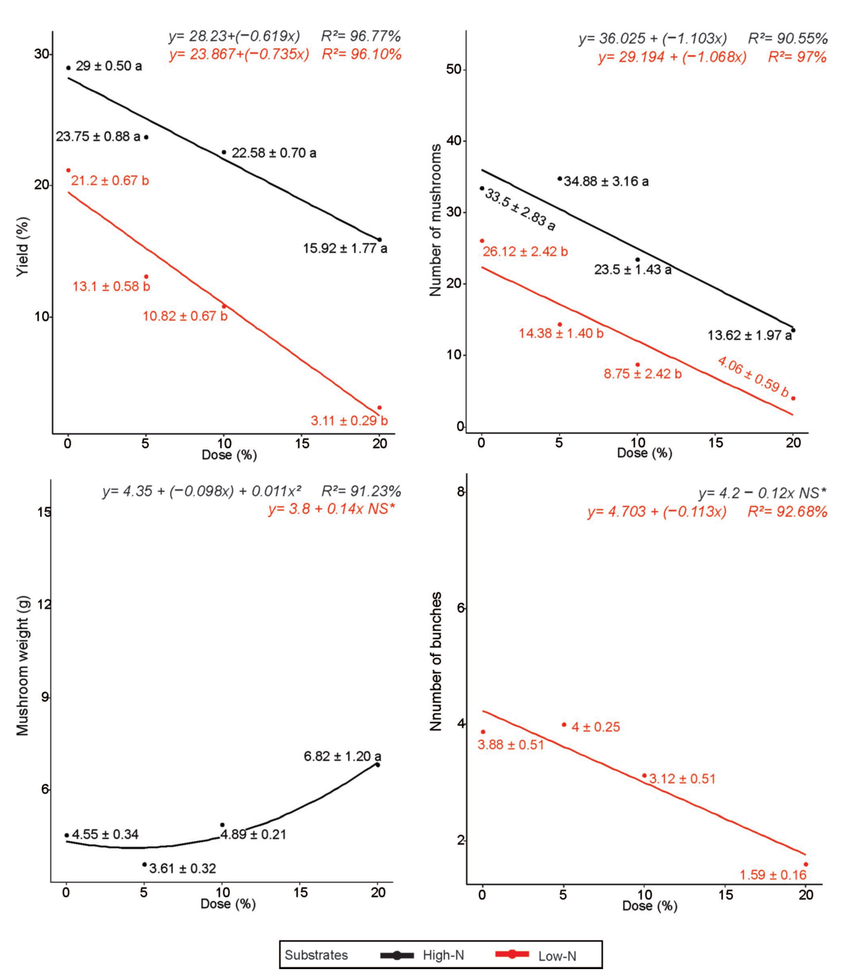 Agriengineering 07 00342 g002 Agriengineering 07 00342 g002