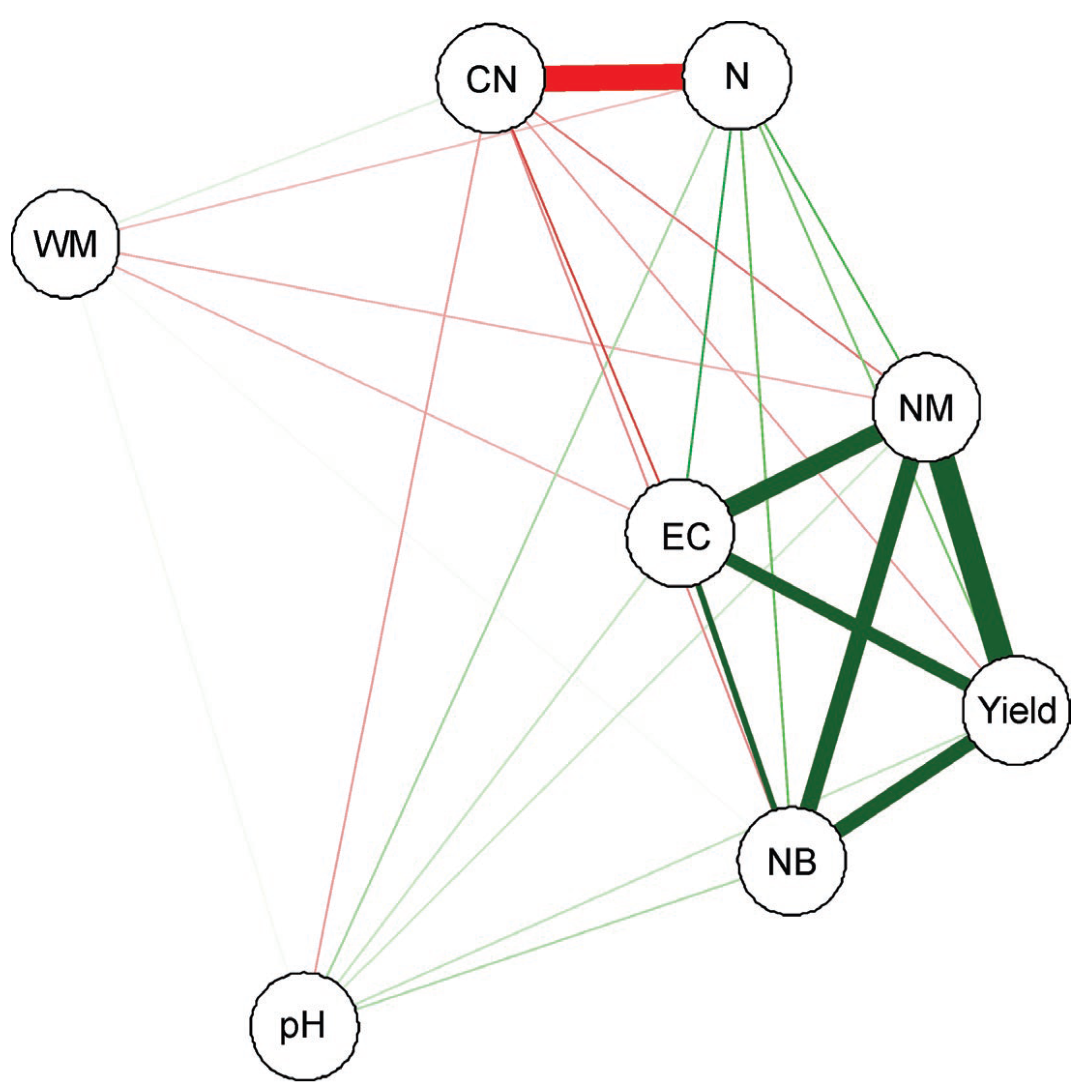 Agriengineering 07 00342 g008 Agriengineering 07 00342 g008