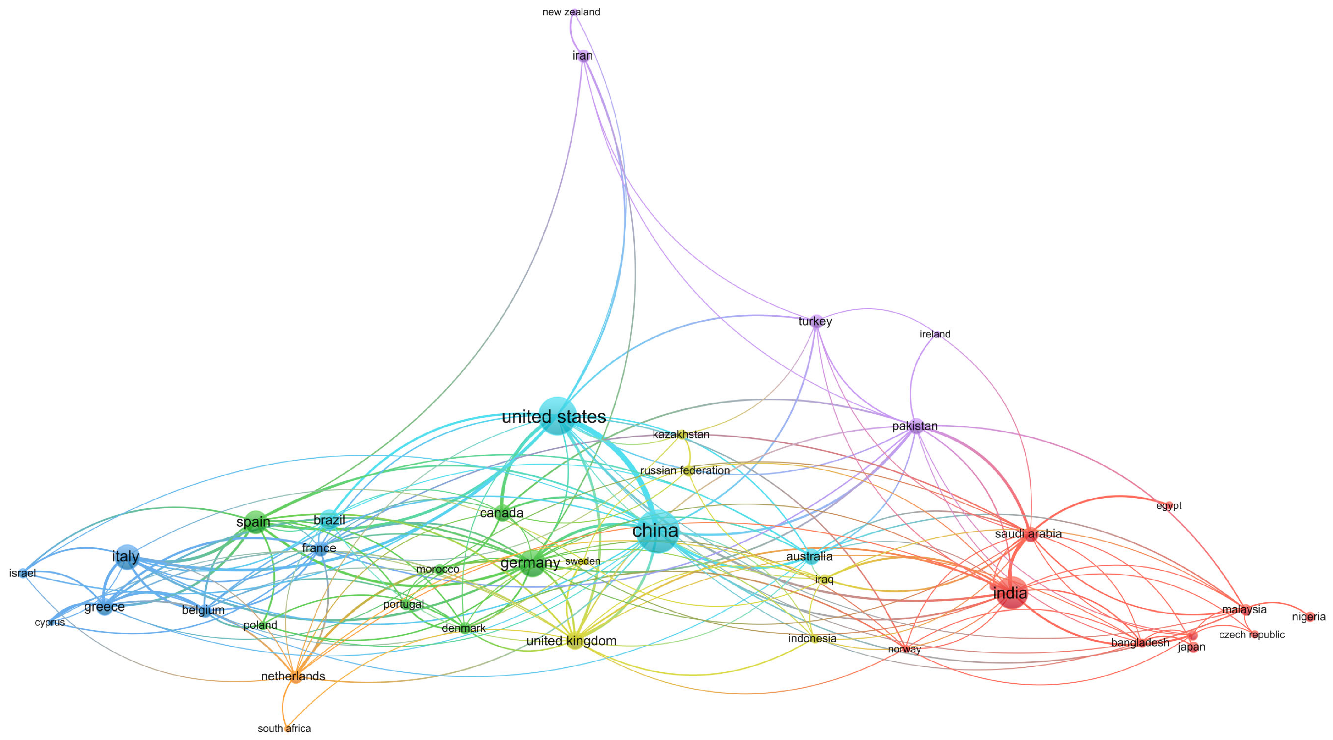 Agriengineering 07 00346 g005