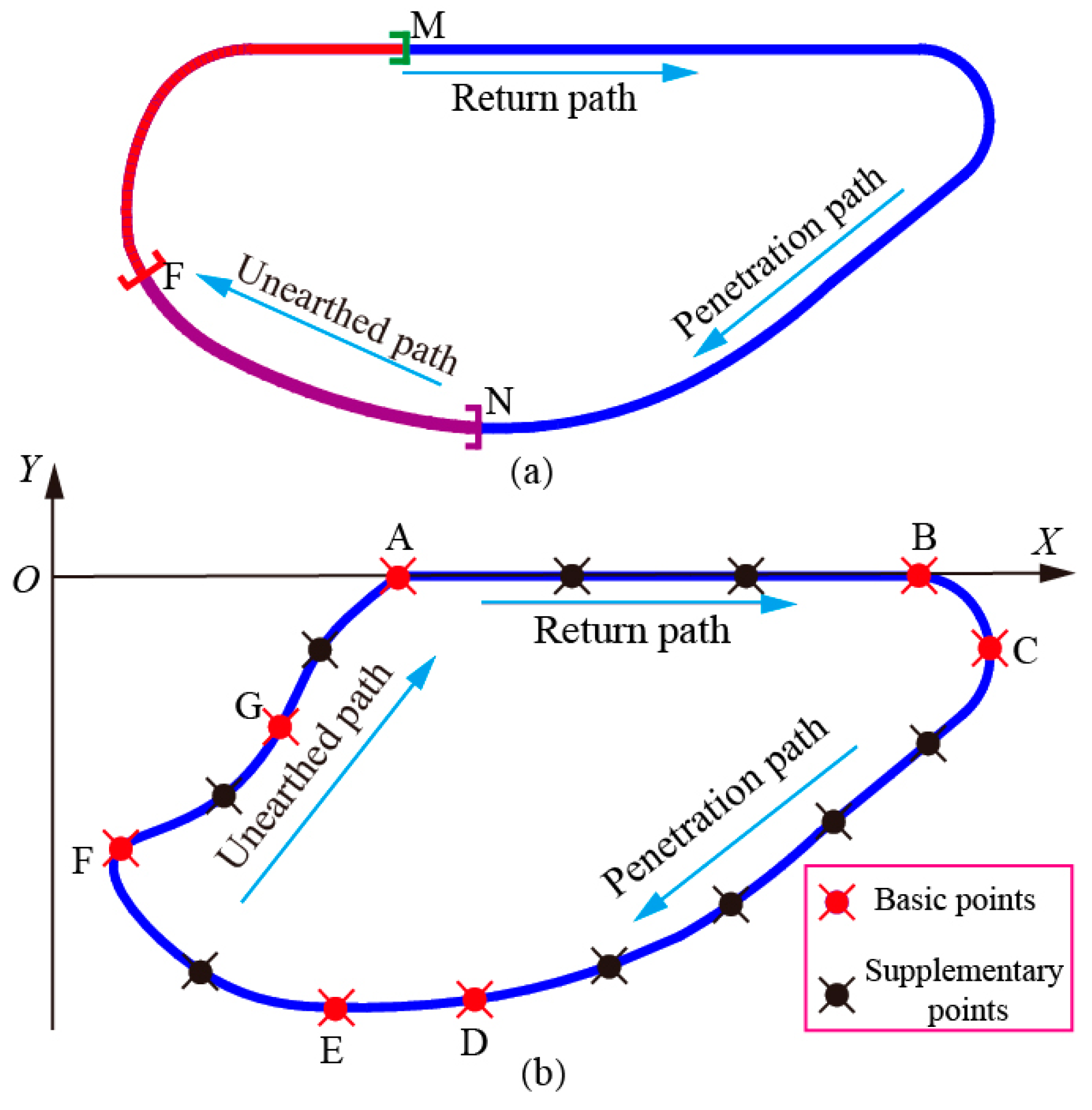 Agriengineering 07 00349 g001