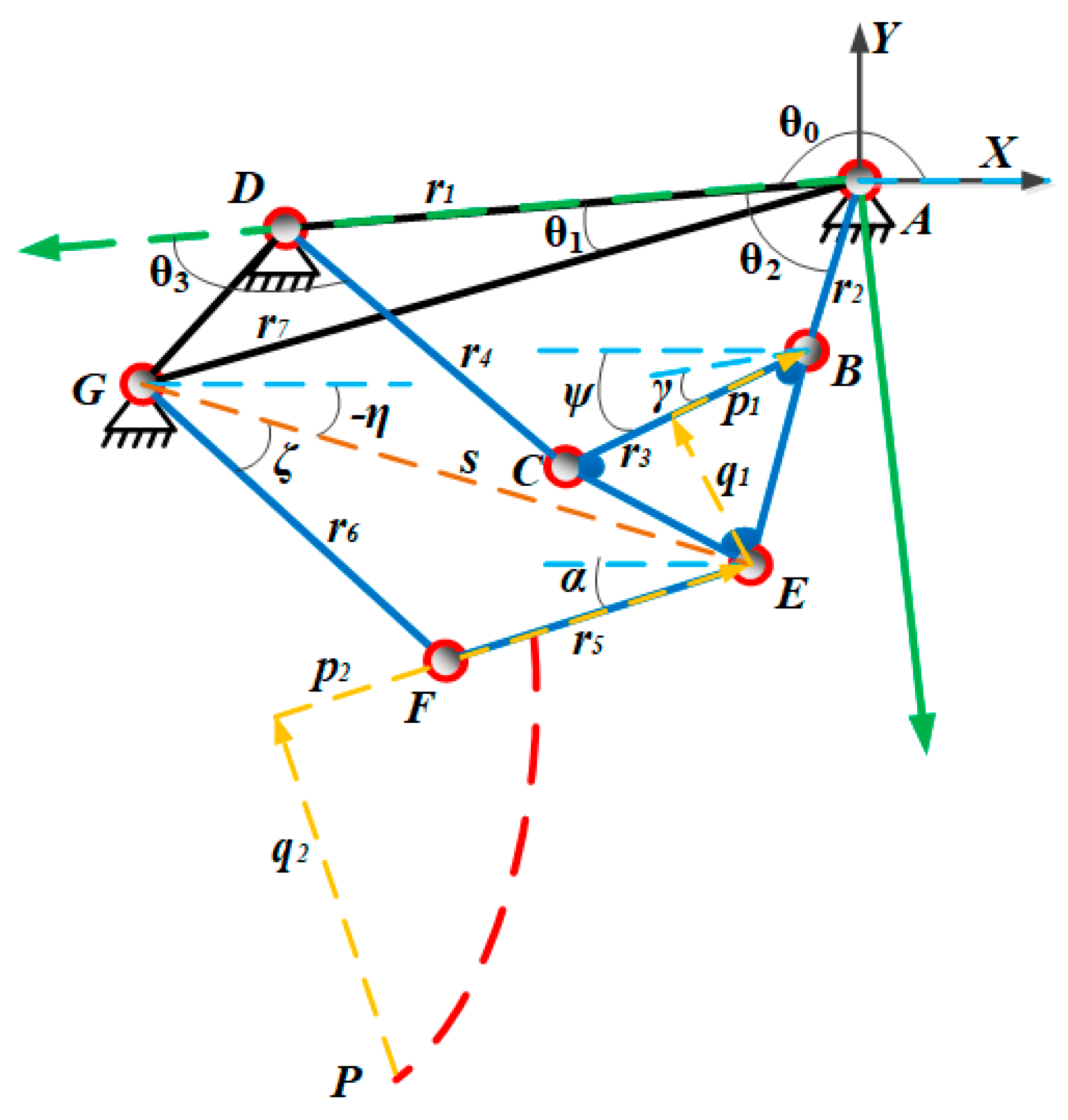 Agriengineering 07 00349 g002