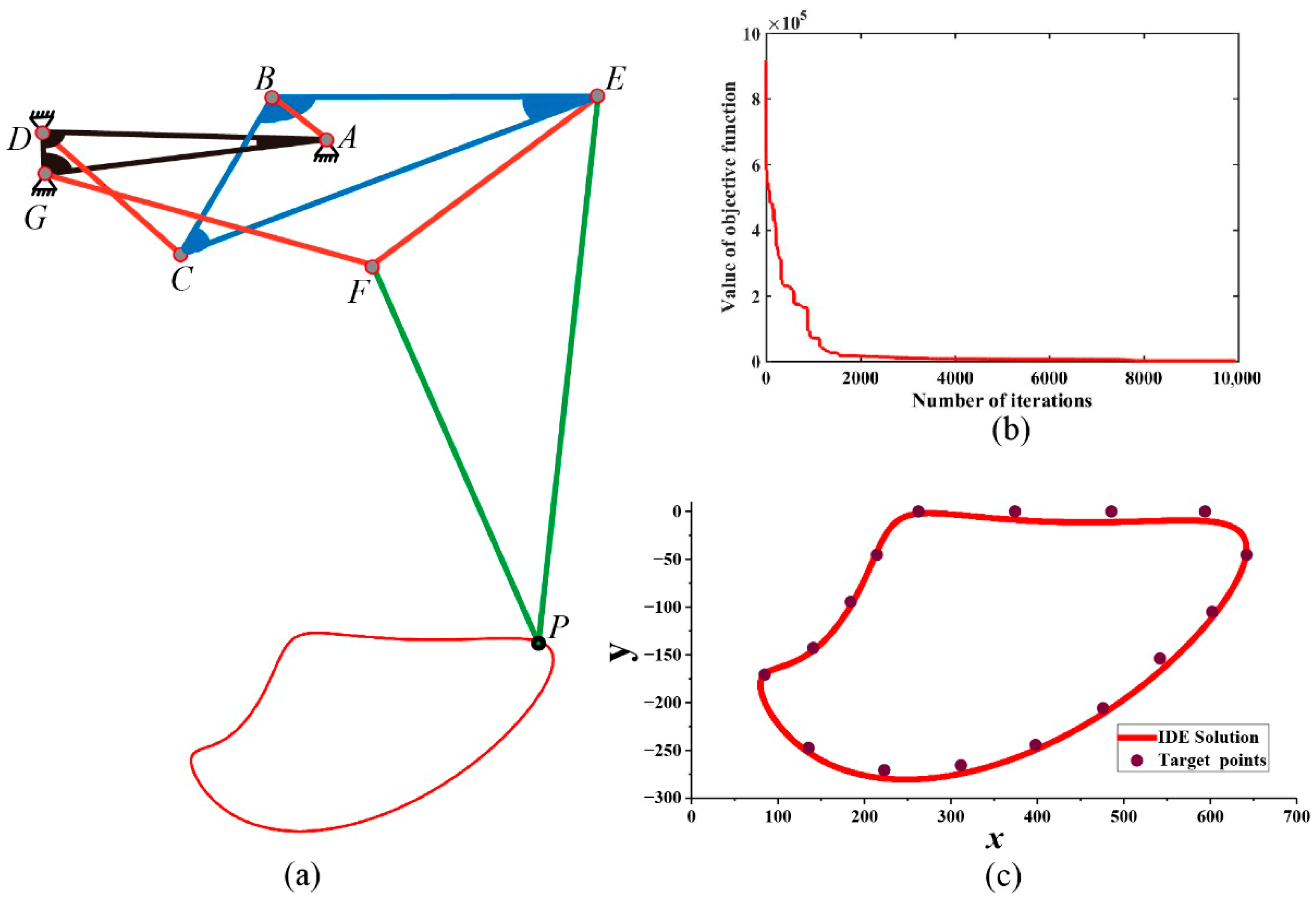 Agriengineering 07 00349 g004
