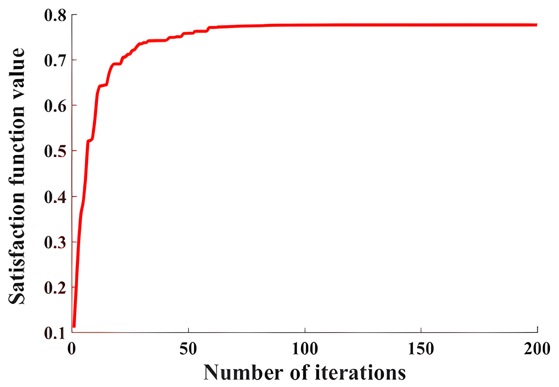 Agriengineering 07 00349 g005