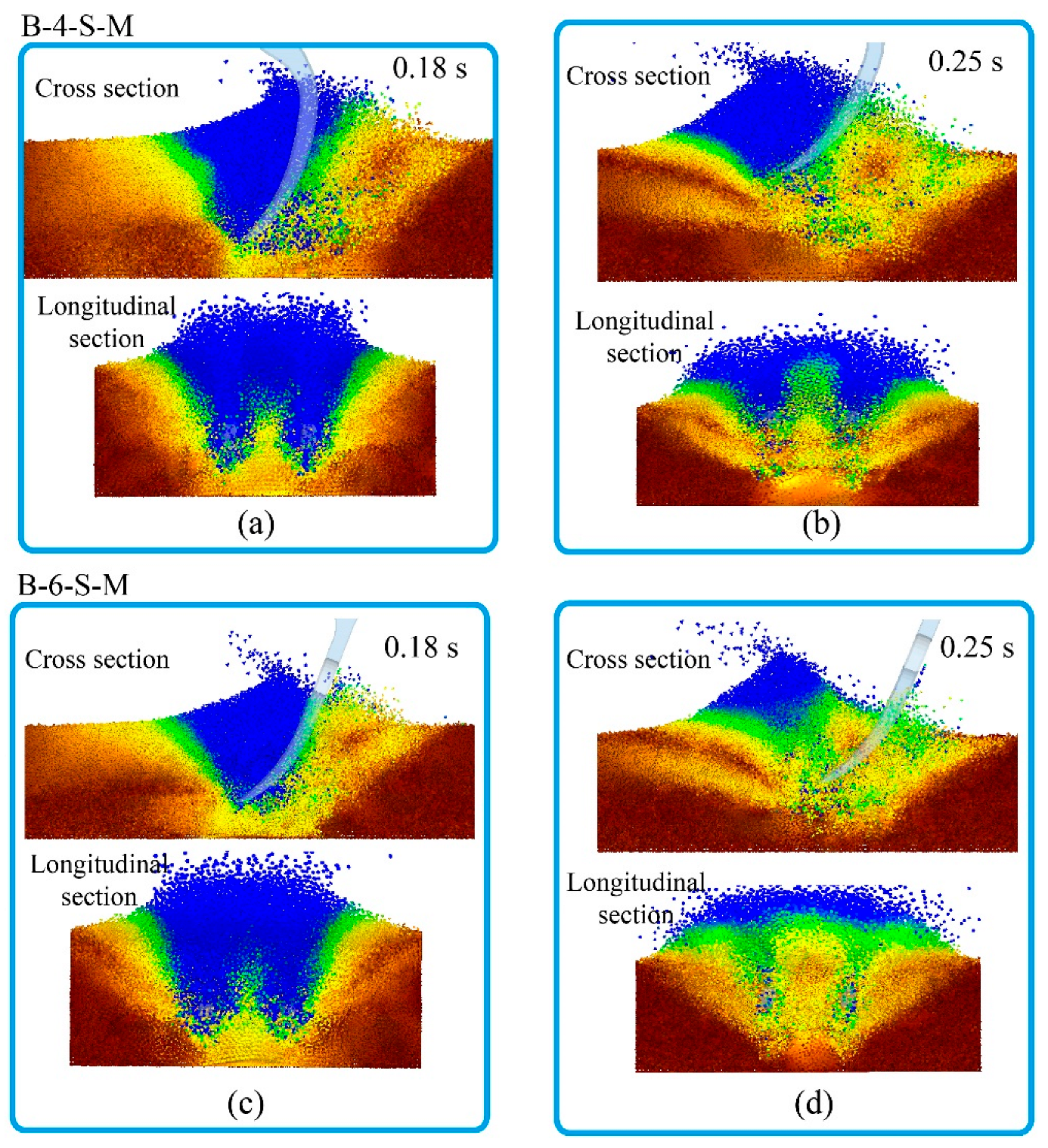Agriengineering 07 00349 g010