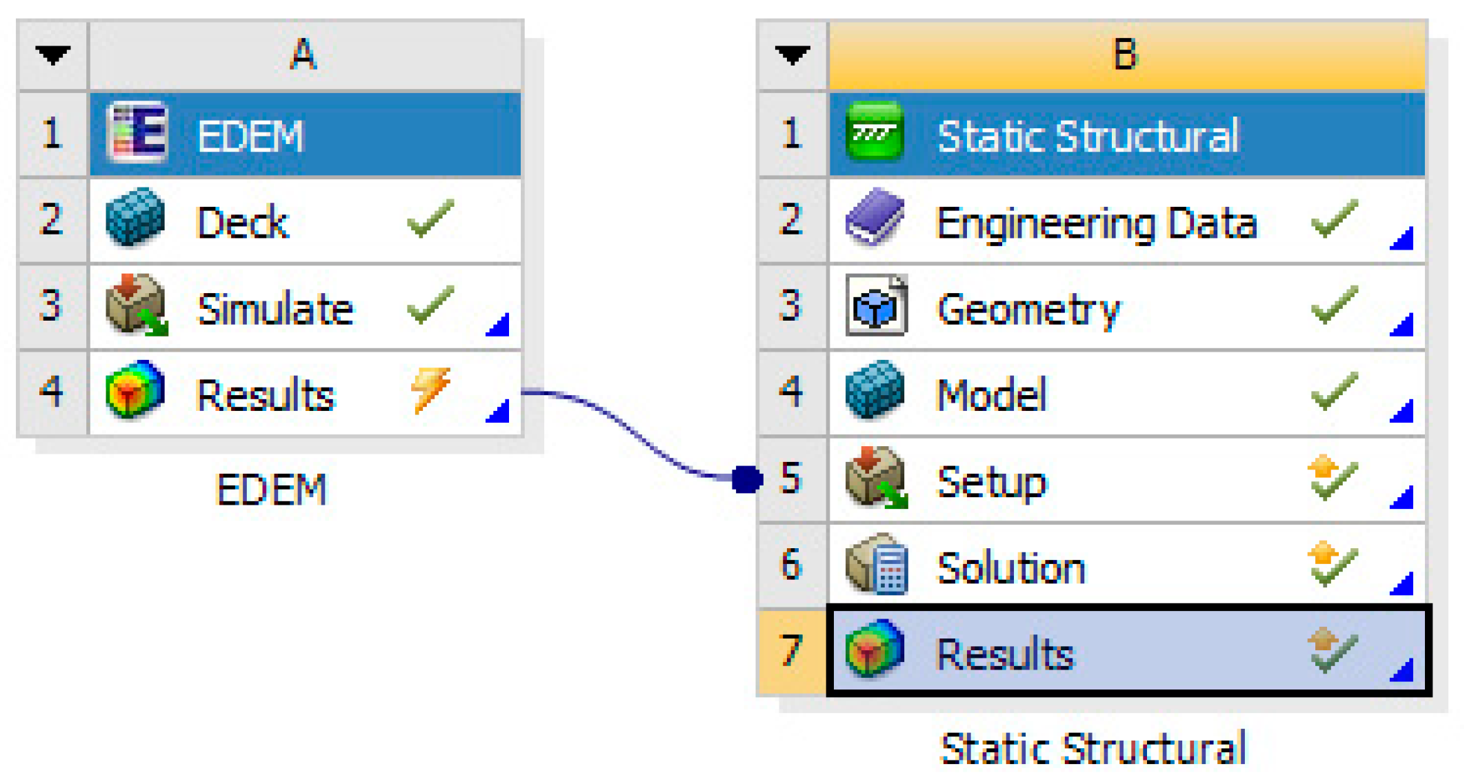 Agriengineering 07 00349 g015