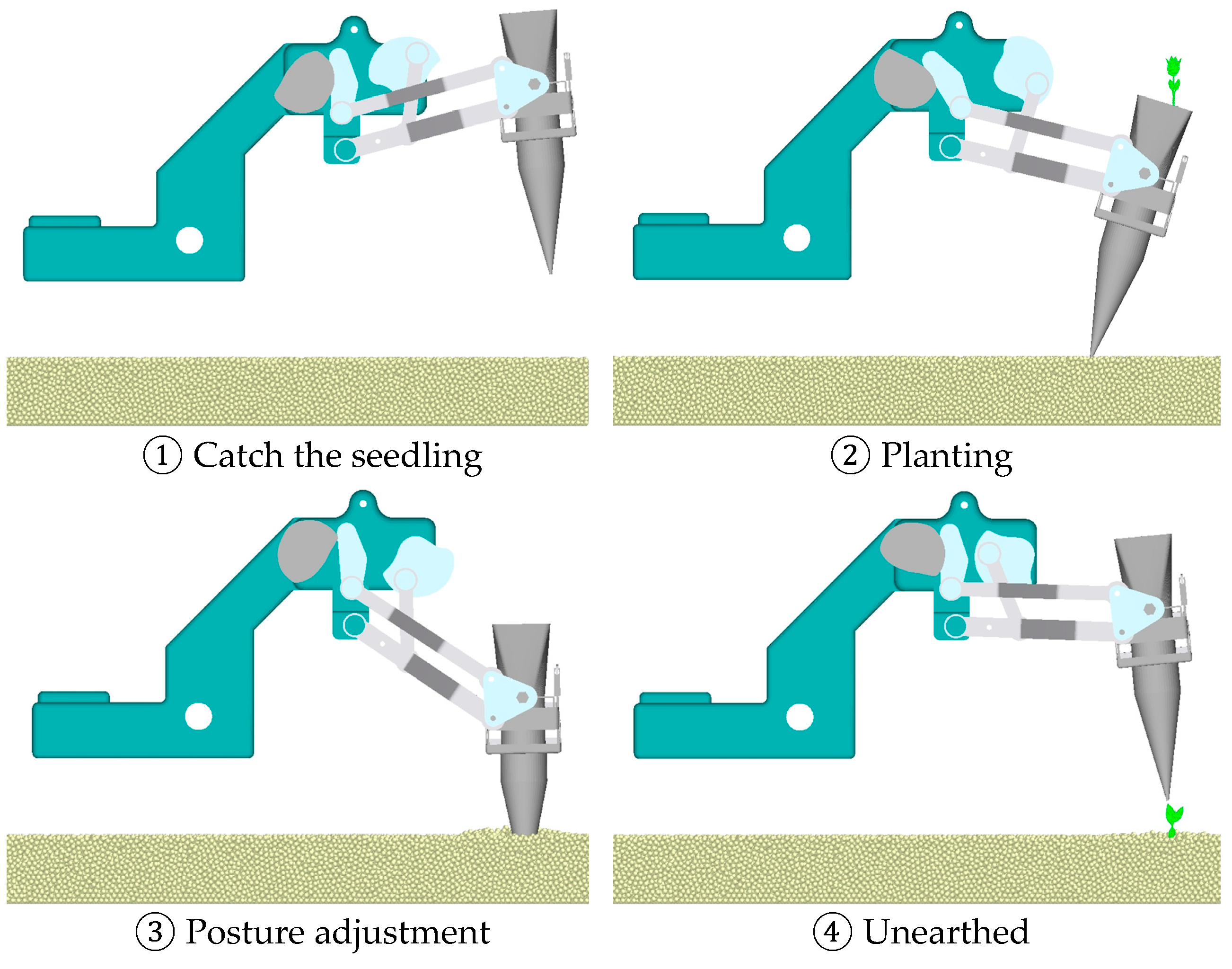 Agriengineering 07 00357 g002 Agriengineering 07 00357 g002