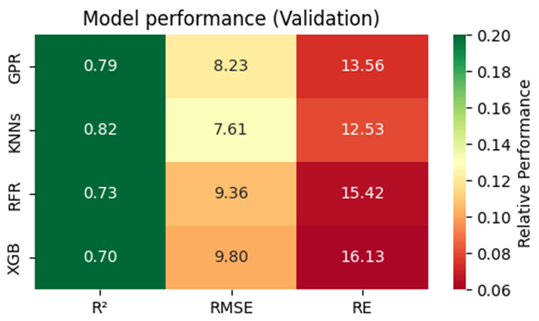 Agriengineering 07 00361 g005 Agriengineering 07 00361 g005