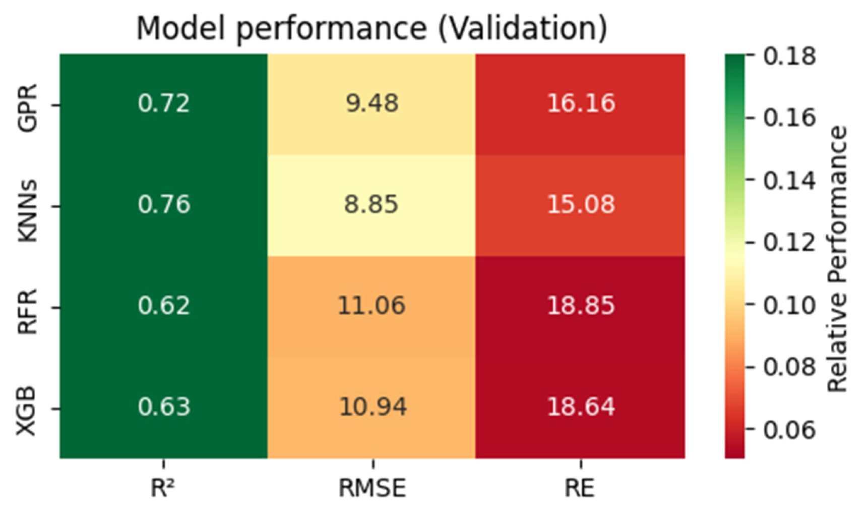 Agriengineering 07 00361 g006 Agriengineering 07 00361 g006