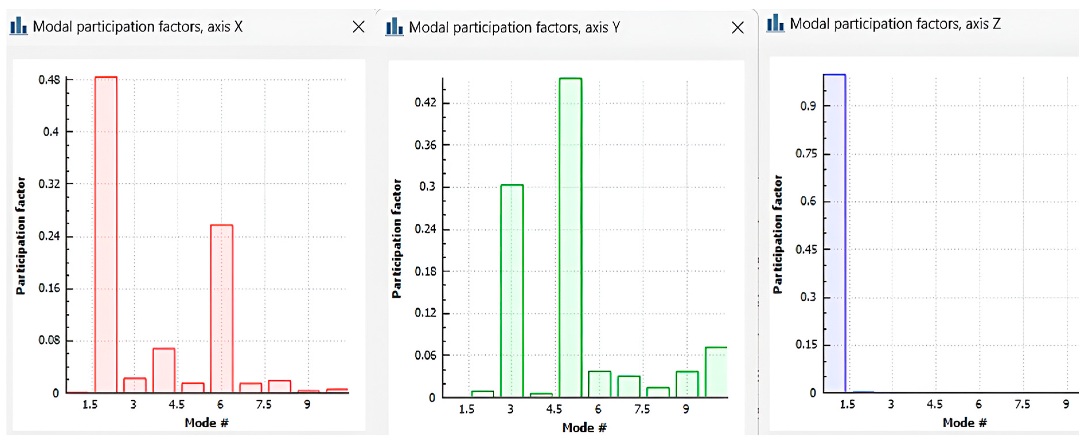 Agriengineering 07 00362 g018
