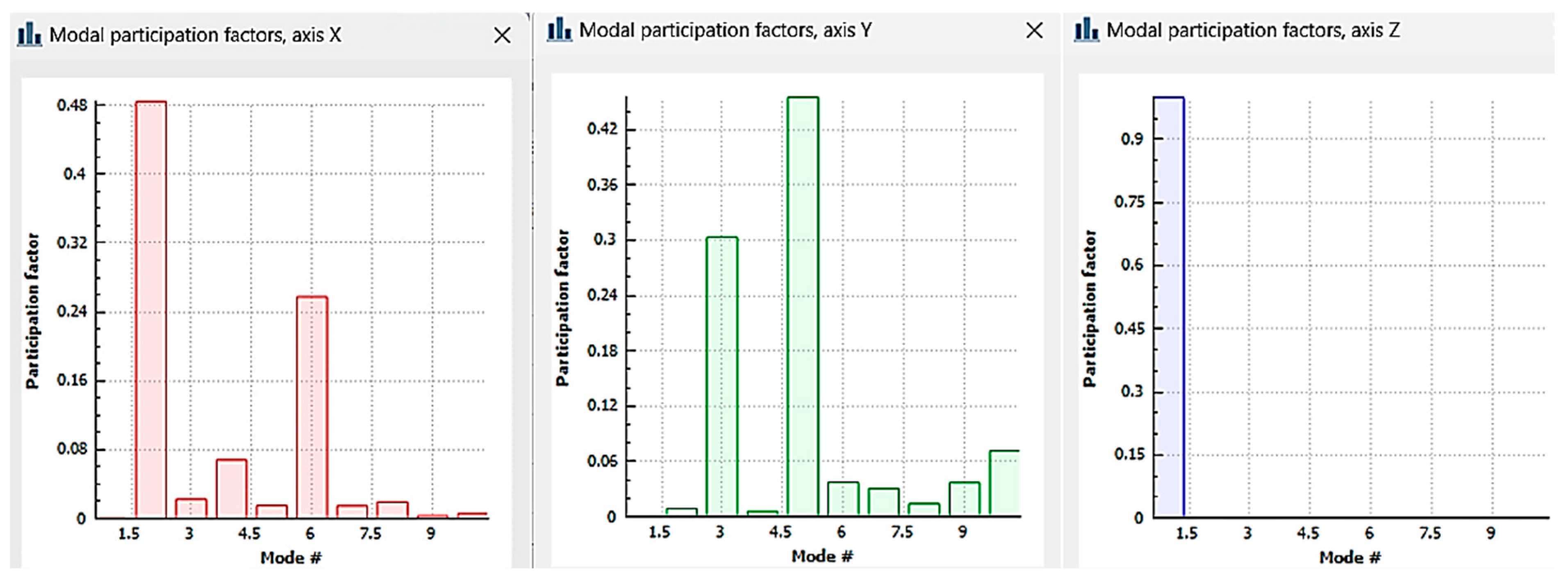 Agriengineering 07 00362 g019