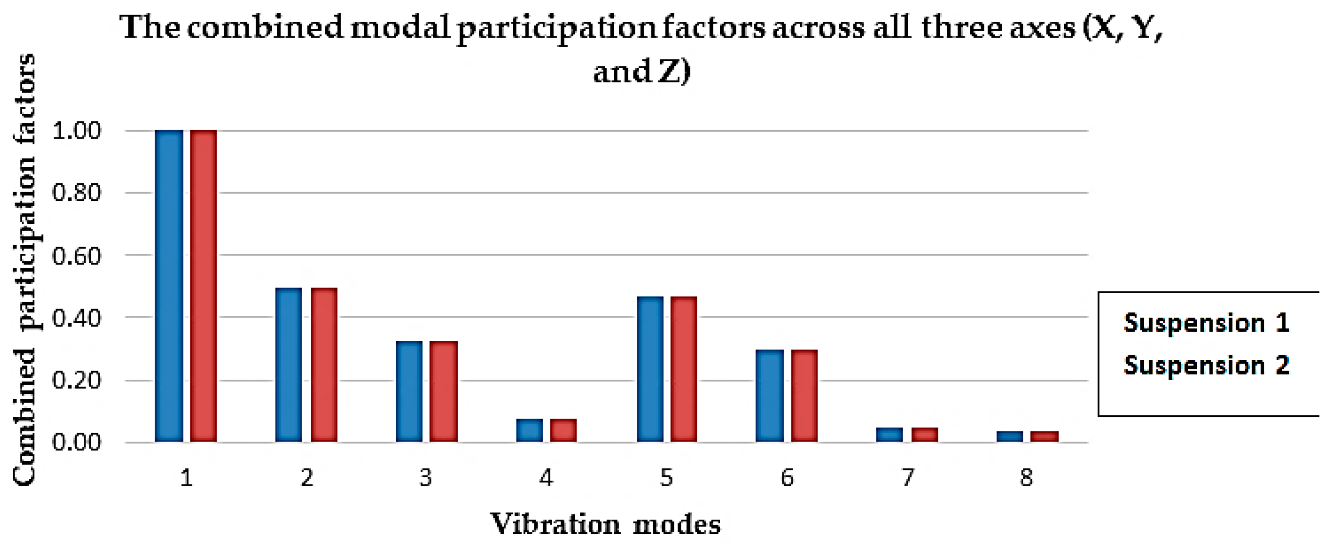 Agriengineering 07 00362 g020