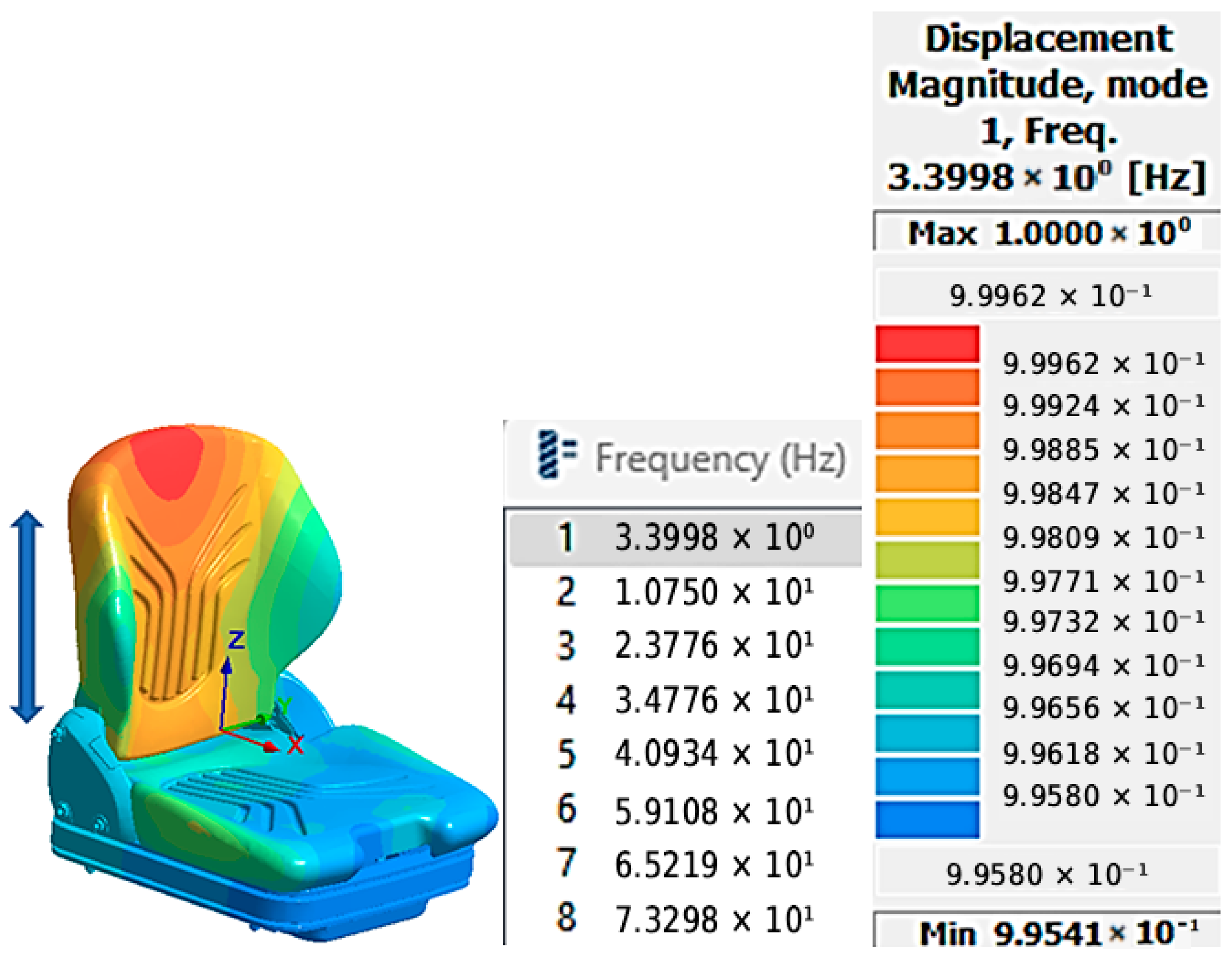 Agriengineering 07 00362 g021