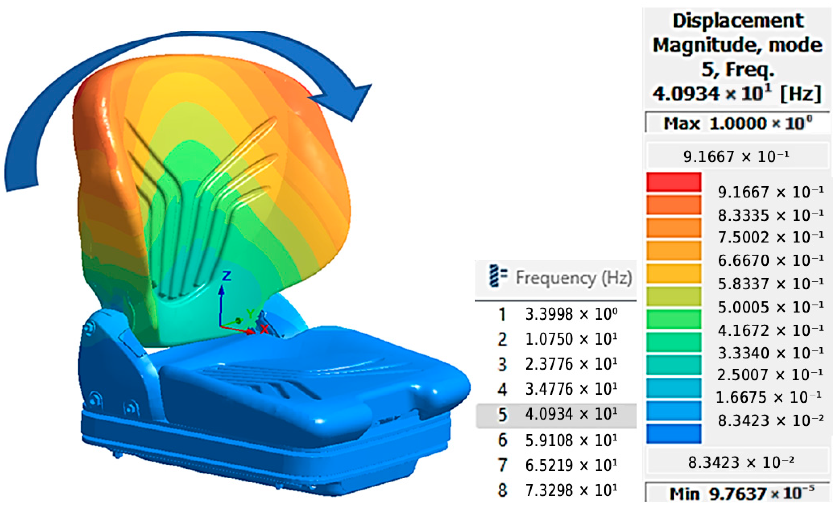 Agriengineering 07 00362 g025