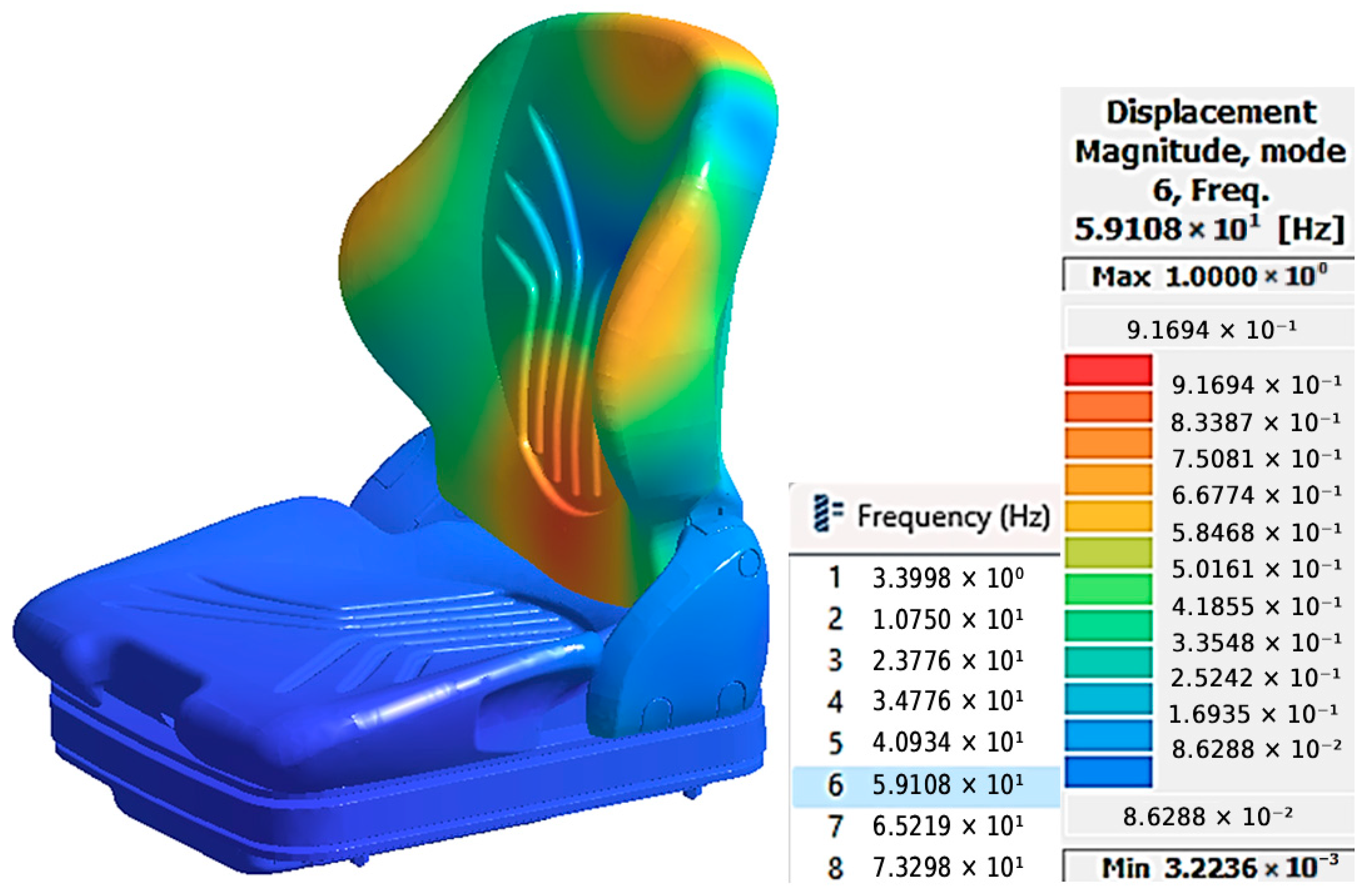 Agriengineering 07 00362 g026